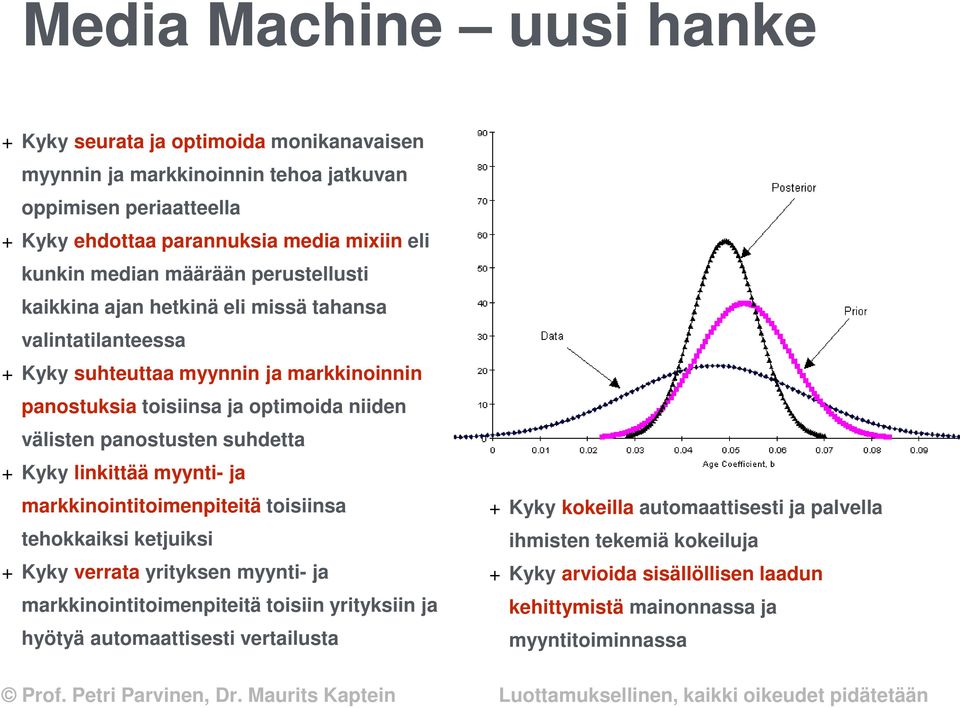 linkittää myynti- ja markkinointitoimenpiteitä toisiinsa tehokkaiksi ketjuiksi + Kyky verrata yrityksen myynti- ja markkinointitoimenpiteitä toisiin yrityksiin ja hyötyä automaattisesti vertailusta +