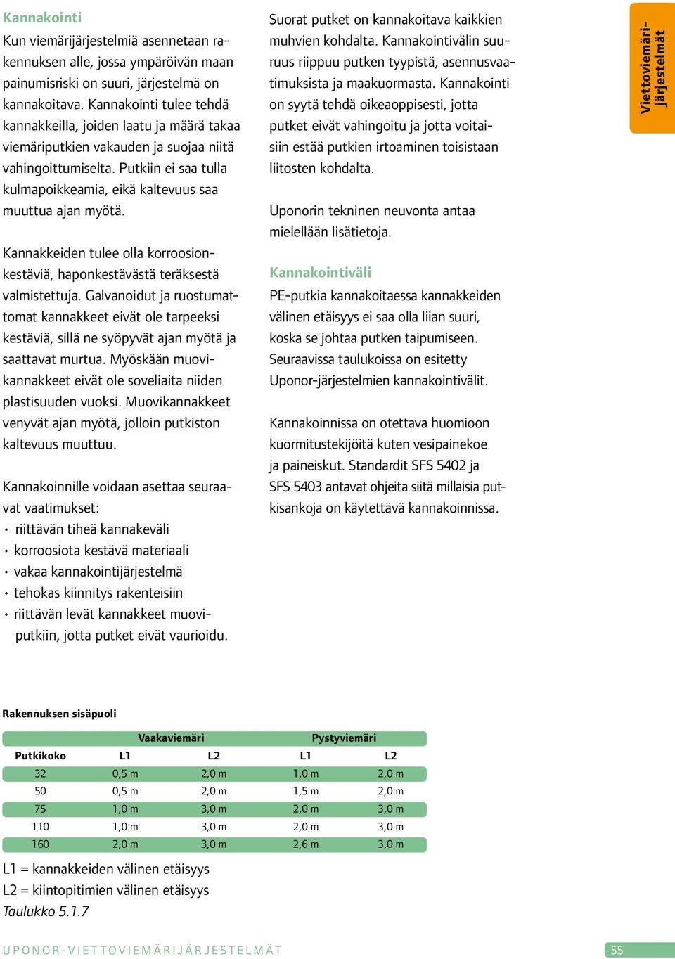 Putkiin ei saa tulla kulmapoikkeamia, eikä kaltevuus saa muuttua ajan myötä. Kannakkeiden tulee olla korroosionkestäviä, haponkestävästä teräksestä valmistettuja.