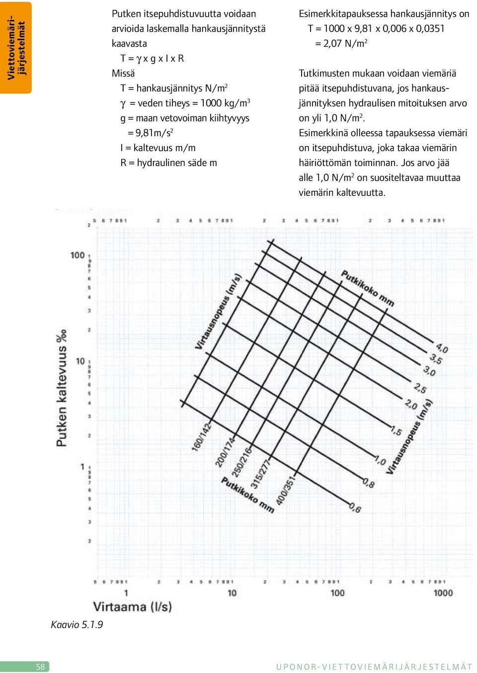 mukaan voidaan viemäriä pitää itsepuhdistuvana, jos hankausjännityksen hydraulisen mitoituksen arvo on yli 1,0 N/m 2.