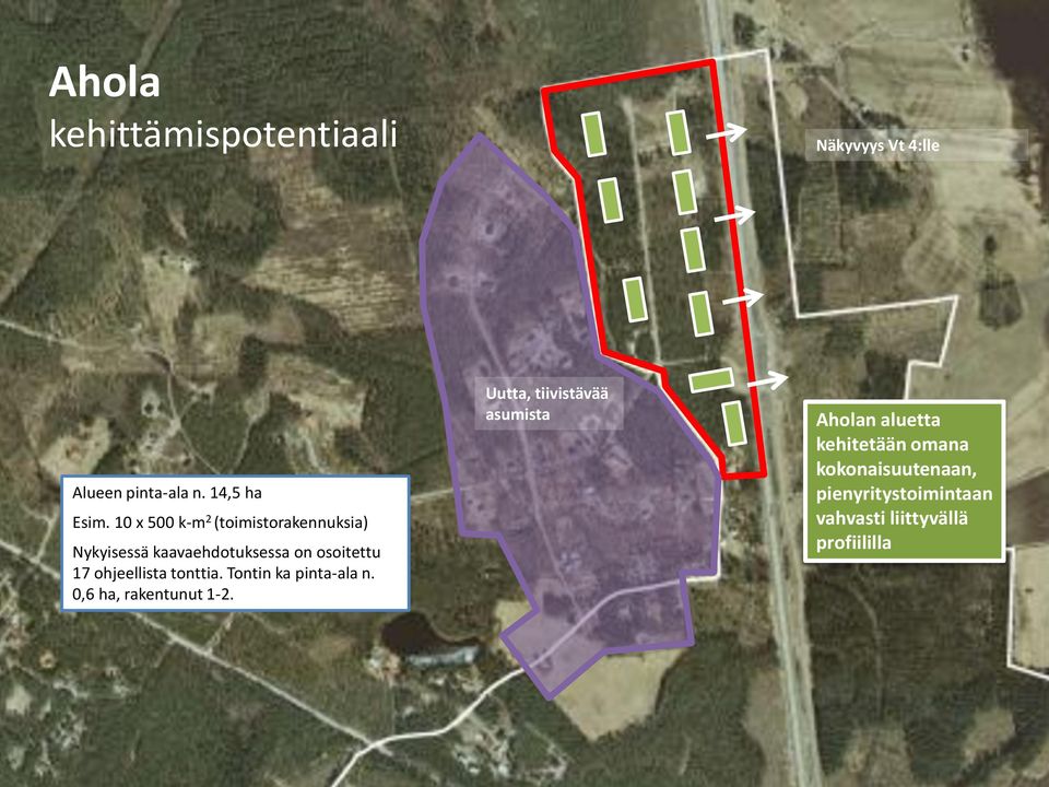 ohjeellista tonttia. Tontin ka pinta-ala n. 0,6 ha, rakentunut 1-2.