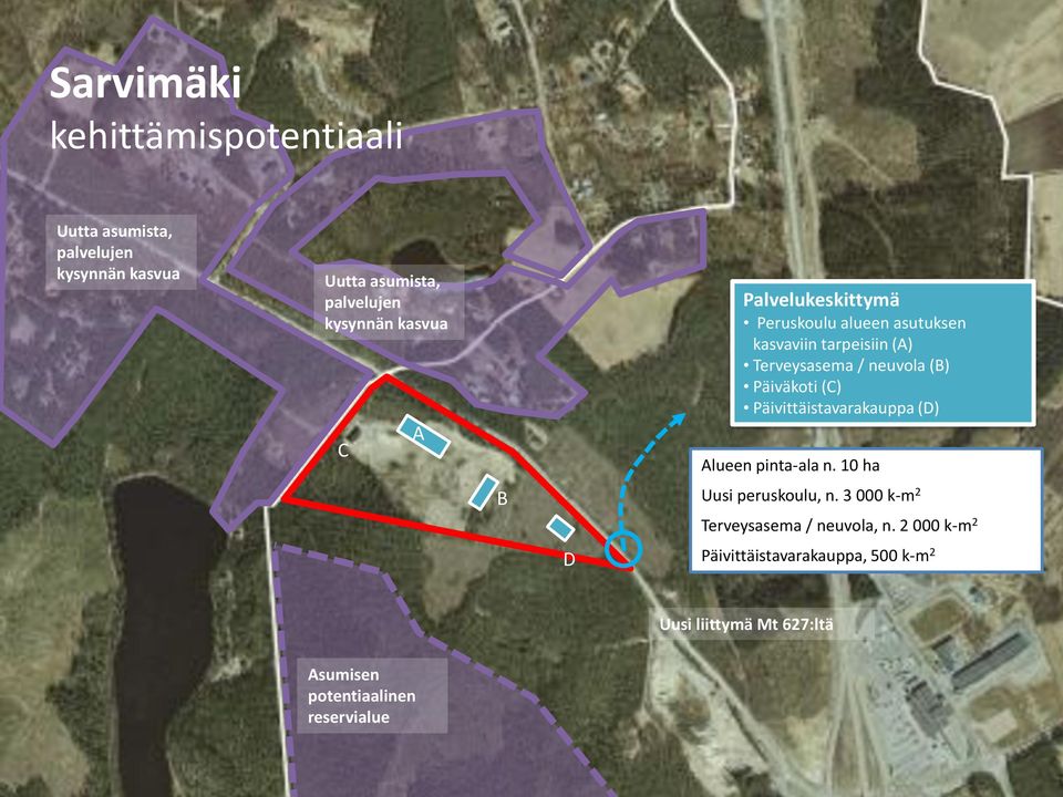 Päiväkoti (C) Päivittäistavarakauppa (D) Alueen pinta-ala n. 10 ha Uusi peruskoulu, n.