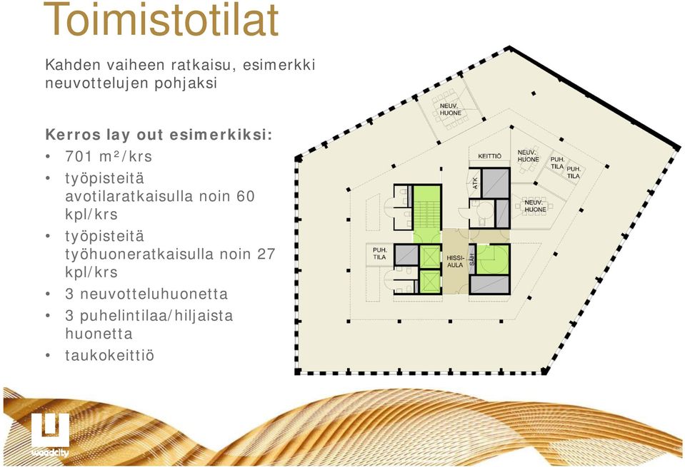 avotilaratkaisulla noin 60 kpl/krs työpisteitä työhuoneratkaisulla