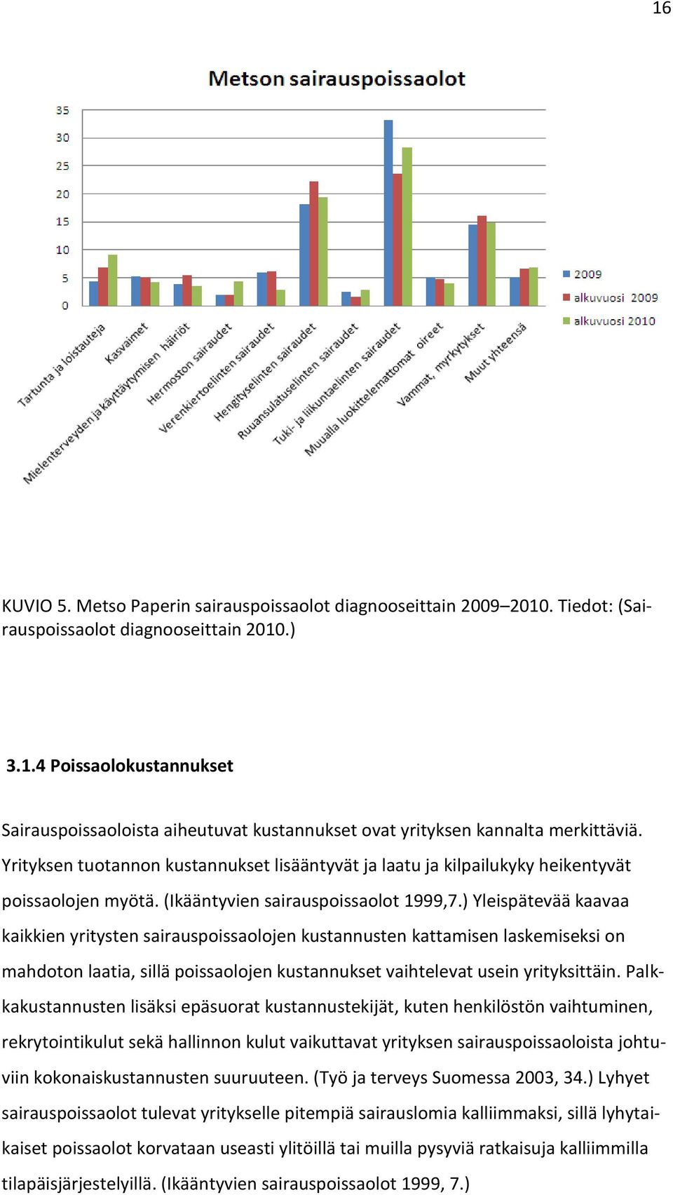 ) Yleispätevää kaavaa kaikkien yritysten sairauspoissaolojen kustannusten kattamisen laskemiseksi on mahdoton laatia, sillä poissaolojen kustannukset vaihtelevat usein yrityksittäin.