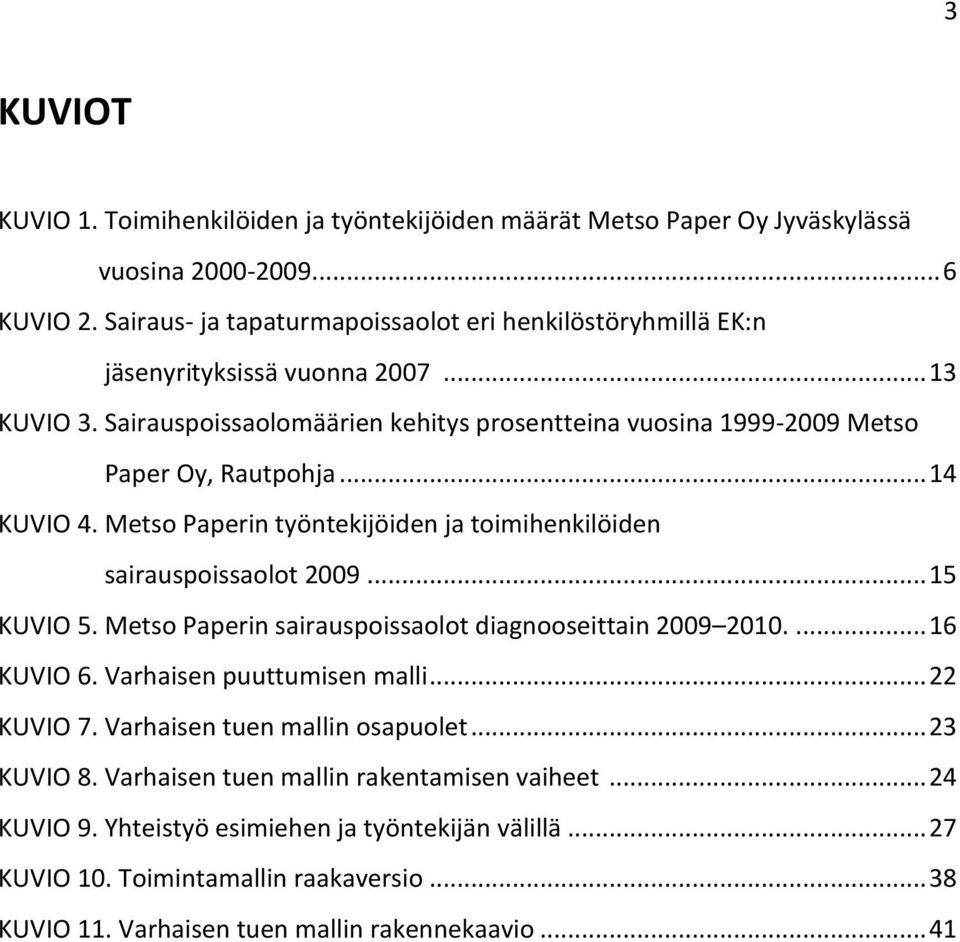 .. 14 KUVIO 4. Metso Paperin työntekijöiden ja toimihenkilöiden sairauspoissaolot 2009... 15 KUVIO 5. Metso Paperin sairauspoissaolot diagnooseittain 2009 2010.... 16 KUVIO 6.