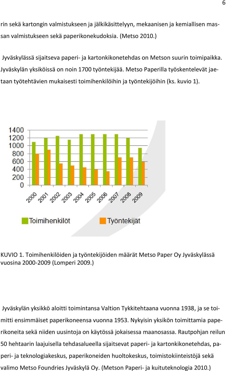 Metso Paperilla työskentelevät jaetaan työtehtävien mukaisesti toimihenkilöihin ja työntekijöihin (ks. kuvio 1). KUVIO 1.