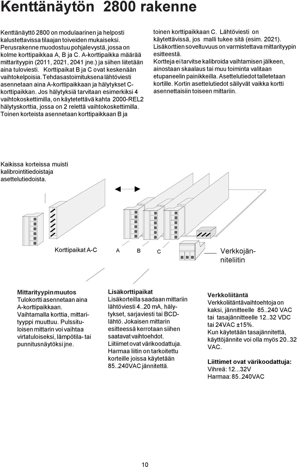 Tehdasastoimituksena lähtöviesti asennetaan aina A-korttipaikkaan ja hälytykset C- korttipaikkan.