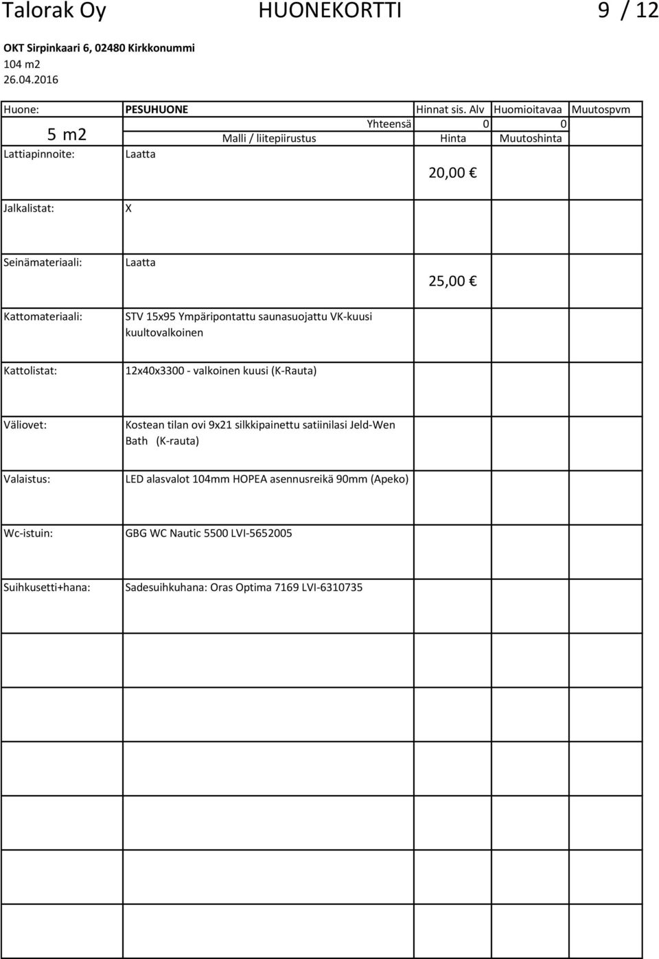 25,00 12x40x3300 - valkoinen kuusi (K-Rauta) Väliovet: Kostean tilan ovi 9x21 silkkipainettu satiinilasi Jeld-Wen