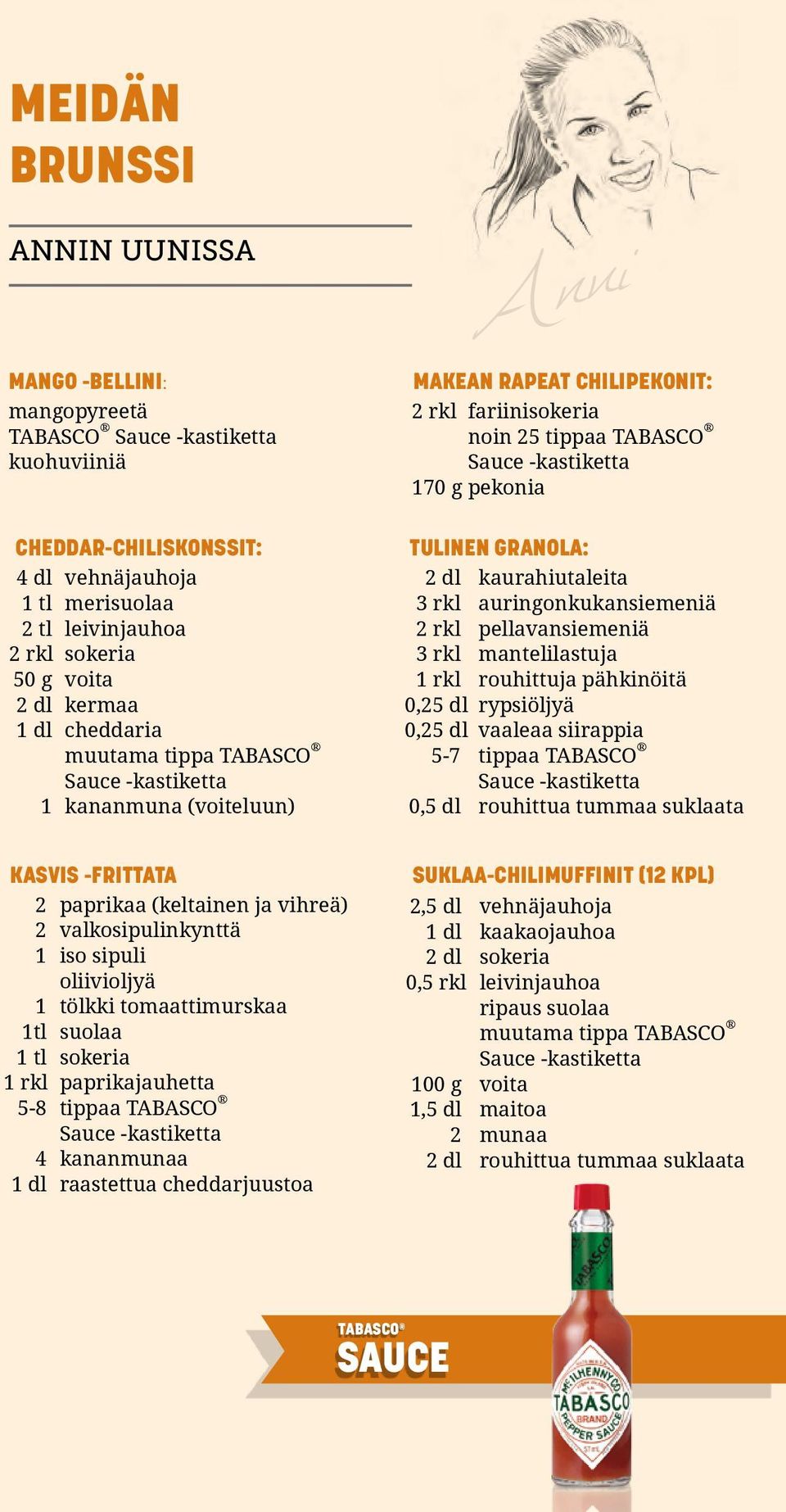 TULINEN GRANOLA: 2 dl kaurahiutaleita 3 rkl auringonkukansiemeniä 2 rkl pellavansiemeniä 3 rkl mantelilastuja 1 rkl rouhittuja pähkinöitä 0,25 dl rypsiöljyä 0,25 dl vaaleaa siirappia 5-7 tippaa