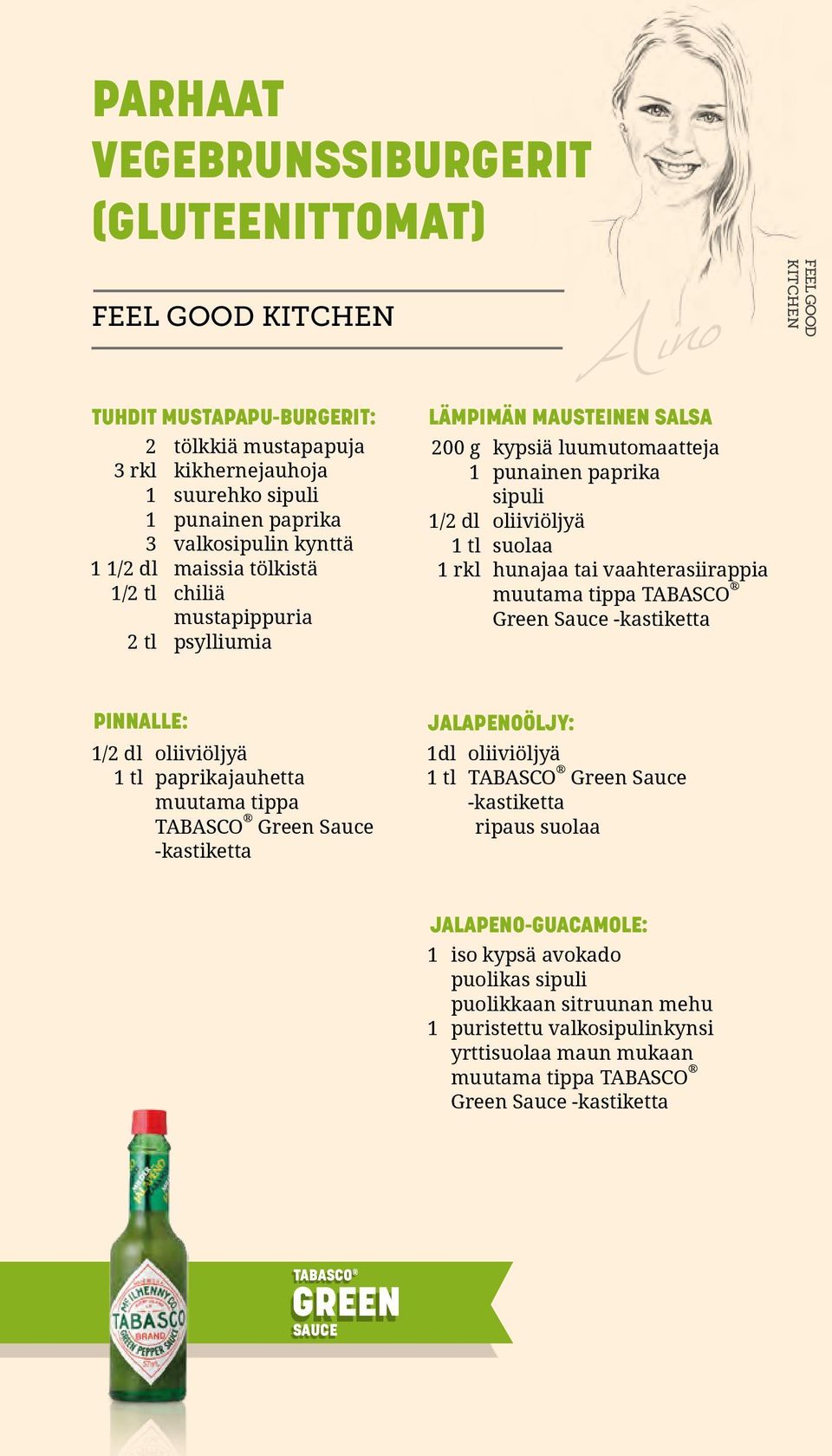 kypsiä luumutomaatteja 1 punainen paprika sipuli 1/2 dl oliiviöljyä 1 tl suolaa 1 rkl hunajaa tai vaahterasiirappia muutama tippa TABASCO Green Sauce -kastiketta JALAPENOÖLJY: 1dl oliiviöljyä 1 tl