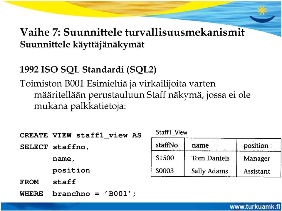 Staff näkymä, jossa ei ole mukana palkkatietoja: CREATE VIEW