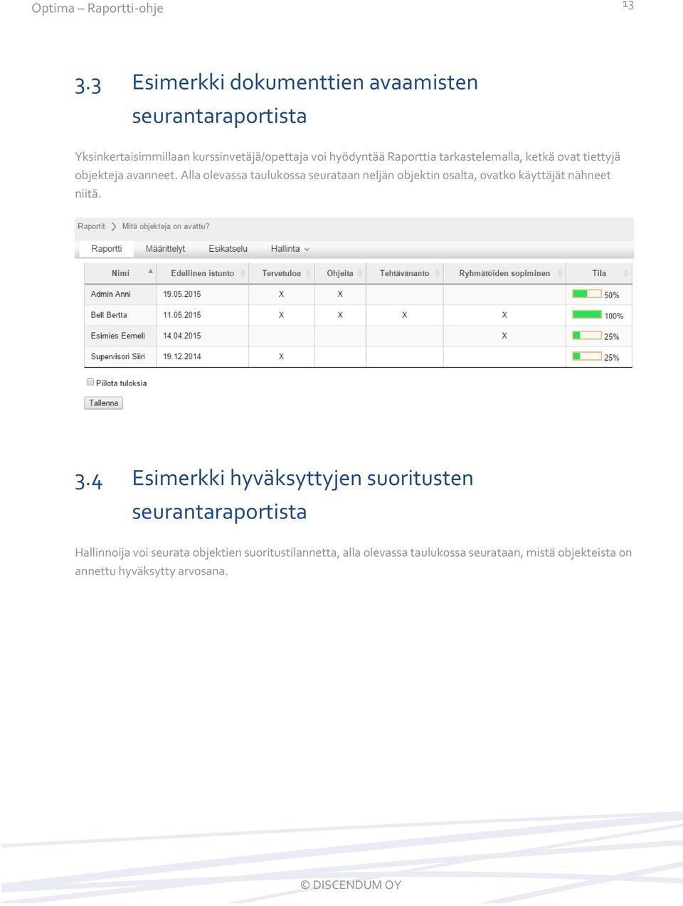 tarkastelemalla, ketkä ovat tiettyjä objekteja avanneet.