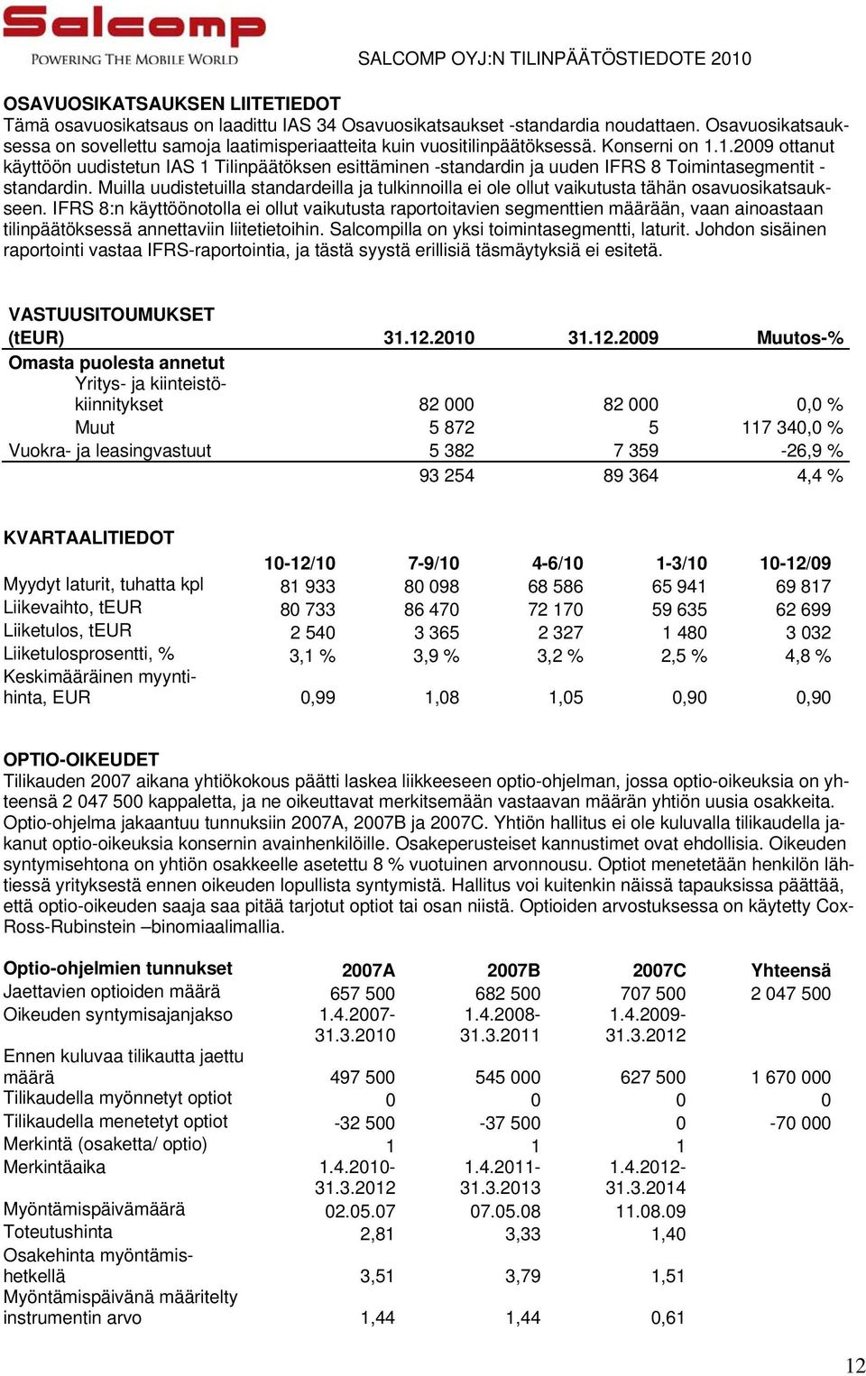 1.2009 ottanut käyttöön uudistetun IAS 1 Tilinpäätöksen esittäminen -standardin ja uuden IFRS 8 Toimintasegmentit - standardin.