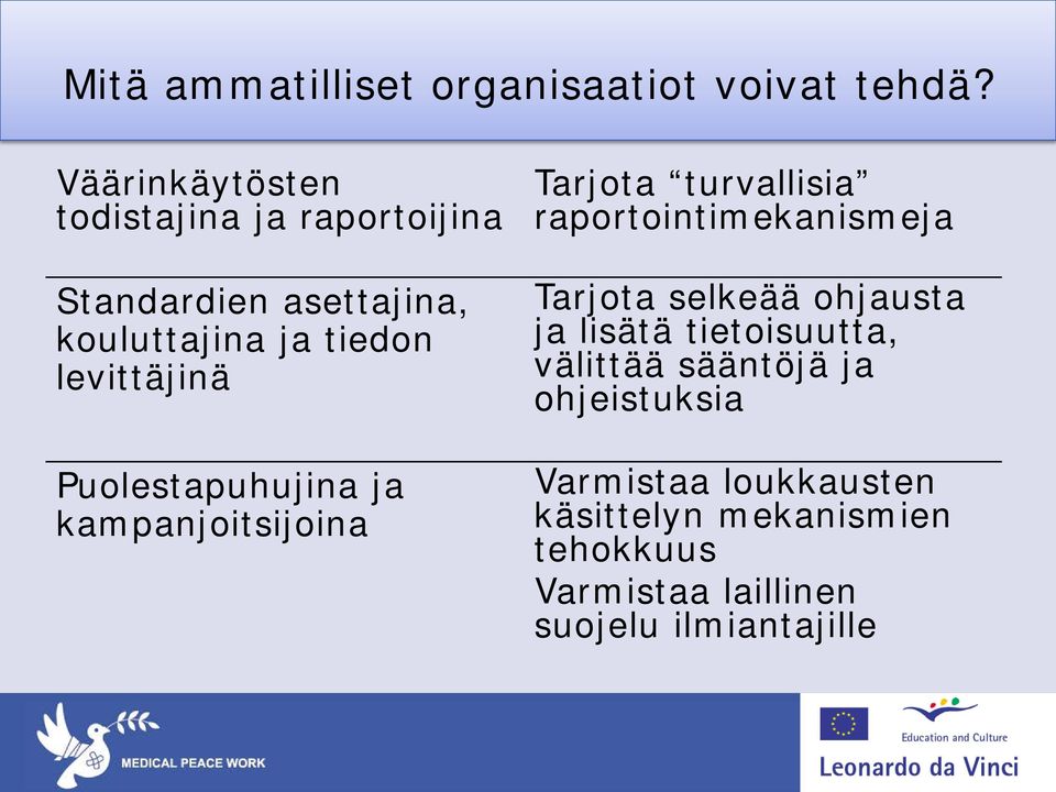 Puolestapuhujina ja kampanjoitsijoina Tarjota turvallisia raportointimekanismeja Tarjota selkeää