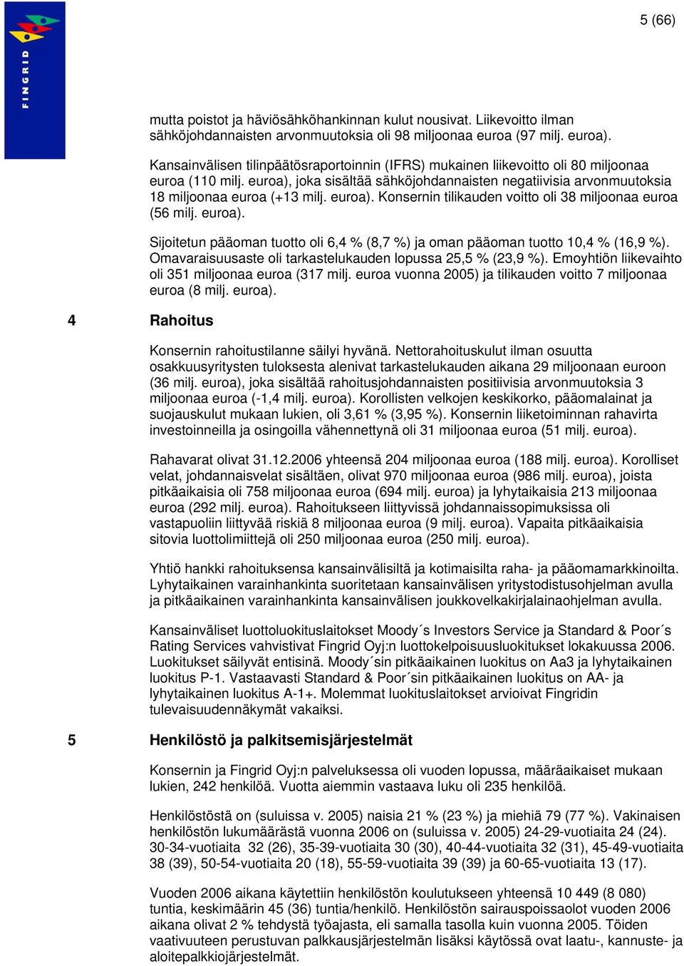 euroa). Konsernin tilikauden voitto oli 38 miljoonaa euroa (56 milj. euroa). Sijoitetun pääoman tuotto oli 6,4 % (8,7 %) ja oman pääoman tuotto 10,4 % (16,9 %).