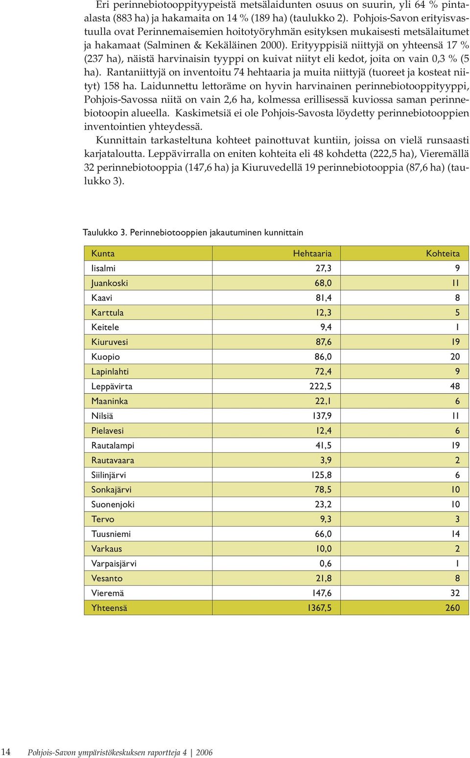 Erityyppisiä niittyjä on yhteensä 17 % (237 ha), näistä harvinaisin tyyppi on kuivat niityt eli kedot, joita on vain 0,3 % (5 ha).