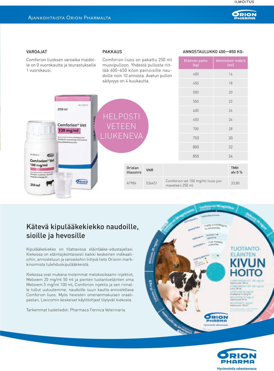 HELPOSTI VETEEN LIUKENEVA ANNOSTAULUKKO 400 850 KG: Eläimen paino (kg) Valmisteen määrä (ml) 400 16 450 18 500 20 550 22 600 24 650 26 700 28 750 30 800 32 850 34 Oriolan tilausnro VNR TMH alv 0 %