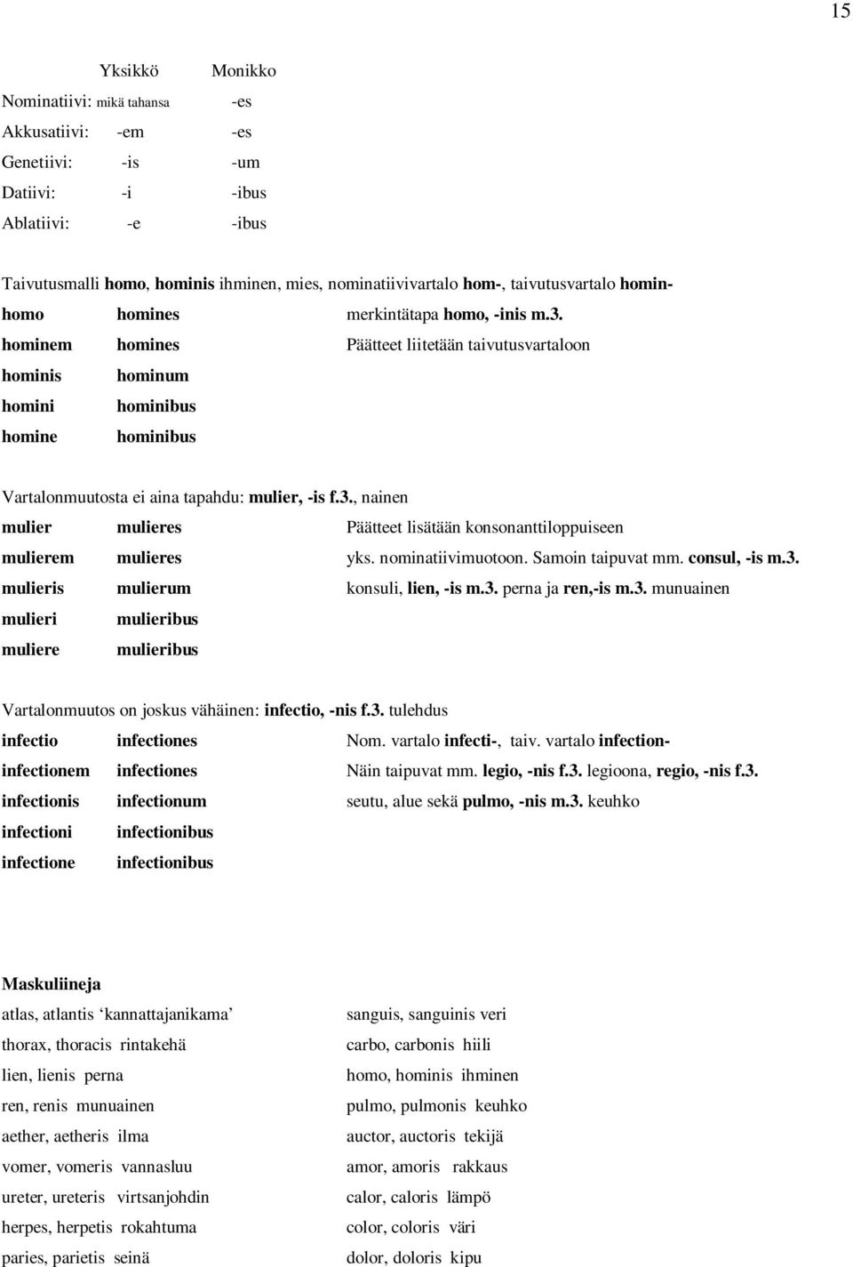 hominem homines Päätteet liitetään taivutusvartaloon hominis hominum homini hominibus homine hominibus Vartalonmuutosta ei aina tapahdu: mulier, -is f.3.