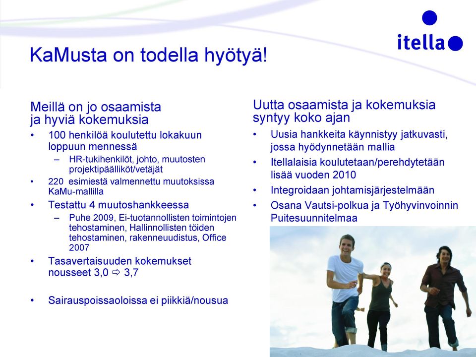 muutoksissa KaMu-mallilla Testattu 4 muutoshankkeessa Puhe 2009, Ei-tuotannollisten toimintojen tehostaminen, Hallinnollisten töiden tehostaminen, rakenneuudistus, Office 2007