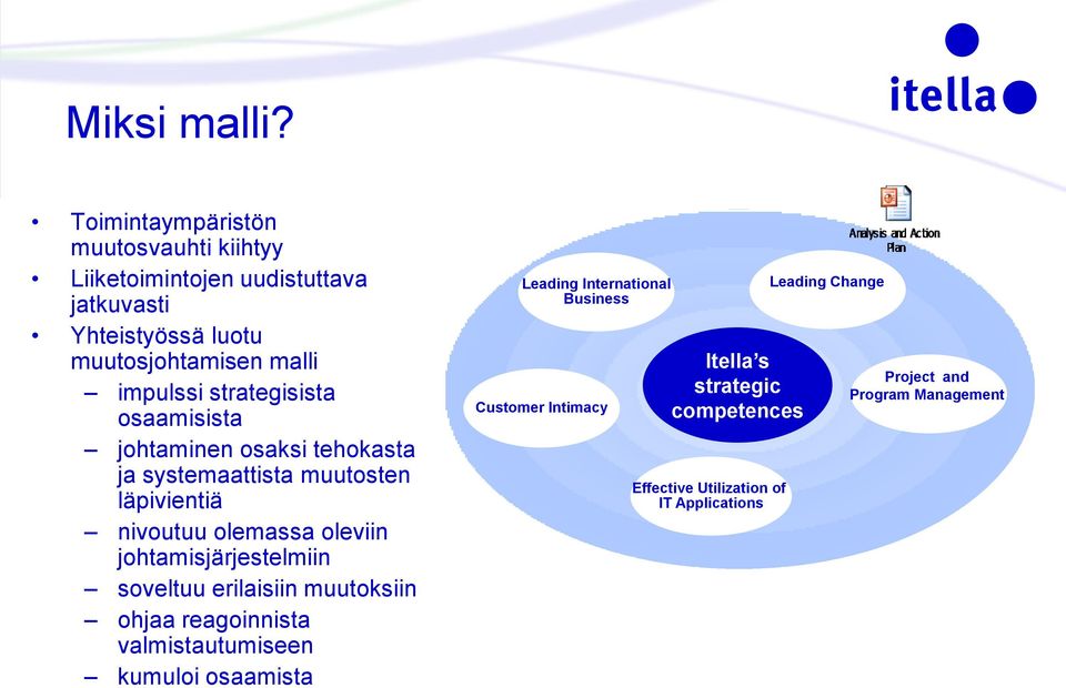 strategisista osaamisista johtaminen osaksi tehokasta ja systemaattista muutosten läpivientiä nivoutuu olemassa oleviin