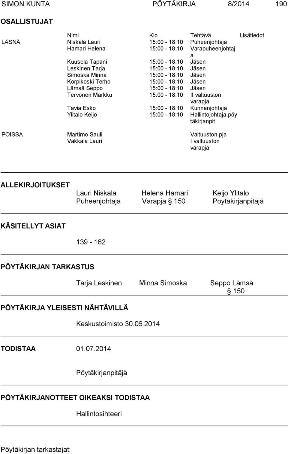 15:00-18:10 Kunnanjohtaja Ylitalo Keijo 15:00-18:10 Hallintojohtaja,pöy täkirjanpit POISSA Martimo Sauli Valtuuston pja Vakkala Lauri I valtuuston varapja ALLEKIRJOITUKSET Lauri Niskala Helena Hamari