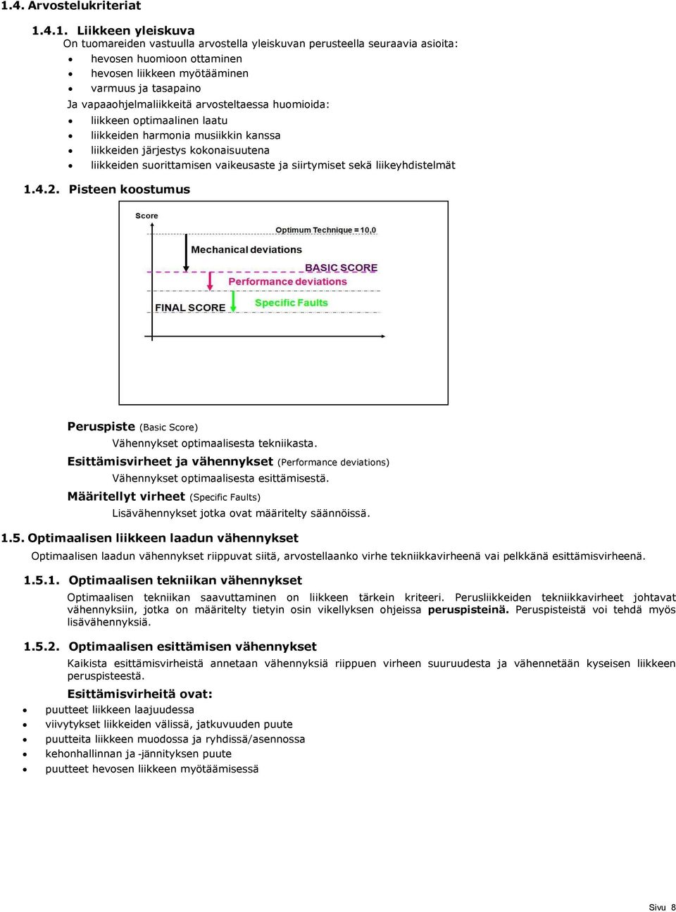 ja siirtymiset sekä liikeyhdistelmät 1.4.2. Pisteen koostumus Peruspiste (Basic Score) Vähennykset optimaalisesta tekniikasta.