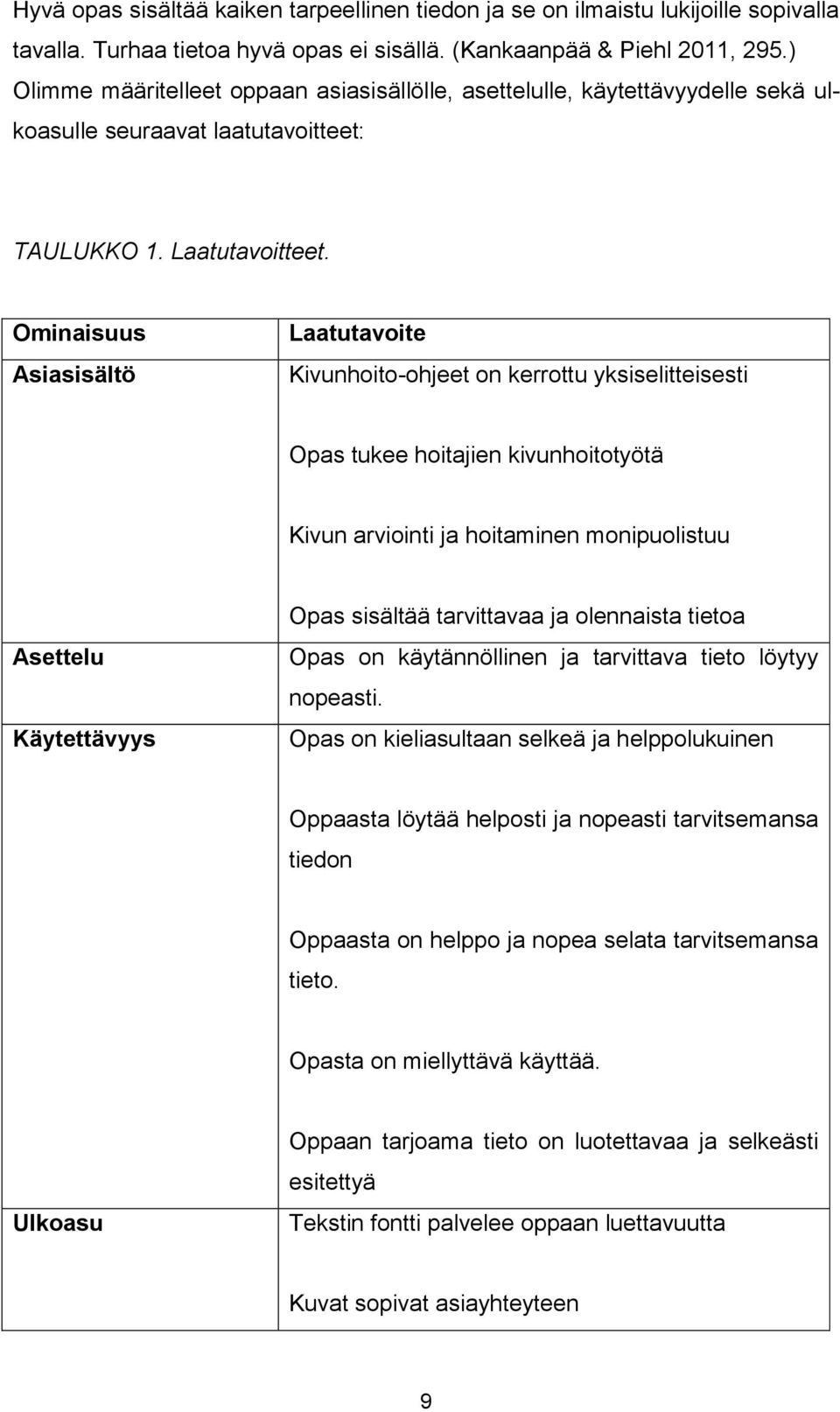 Ominaisuus Asiasisältö Laatutavoite Kivunhoito-ohjeet on kerrottu yksiselitteisesti Opas tukee hoitajien kivunhoitotyötä Kivun arviointi ja hoitaminen monipuolistuu Asettelu Käytettävyys Opas