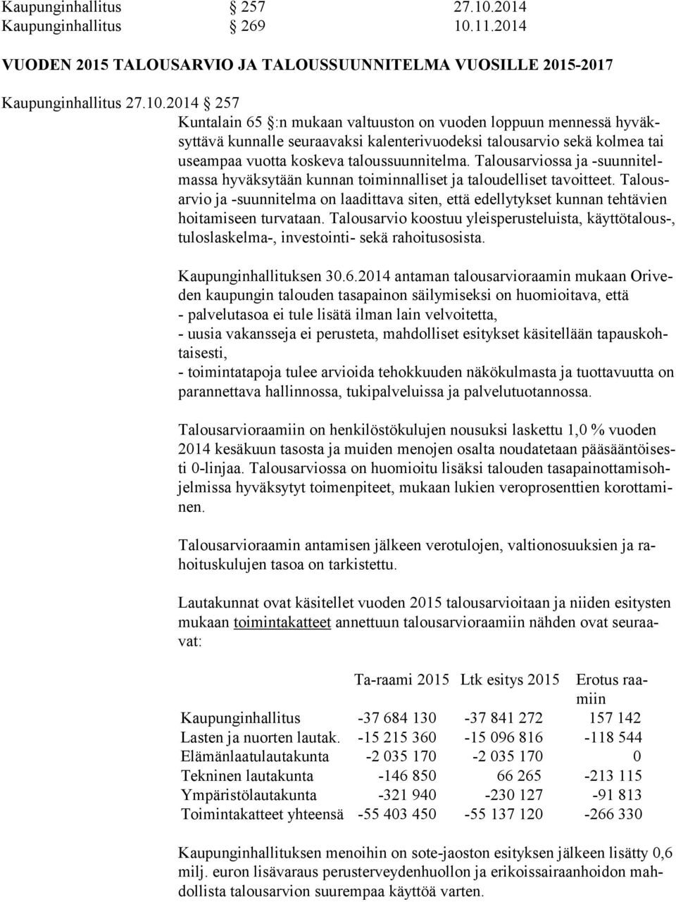 11.2014 VUODEN 2015 TALOUSARVIO JA TALOUSSUUNNITELMA VUOSILLE 2015-2017 Kaupunginhallitus 27.10.