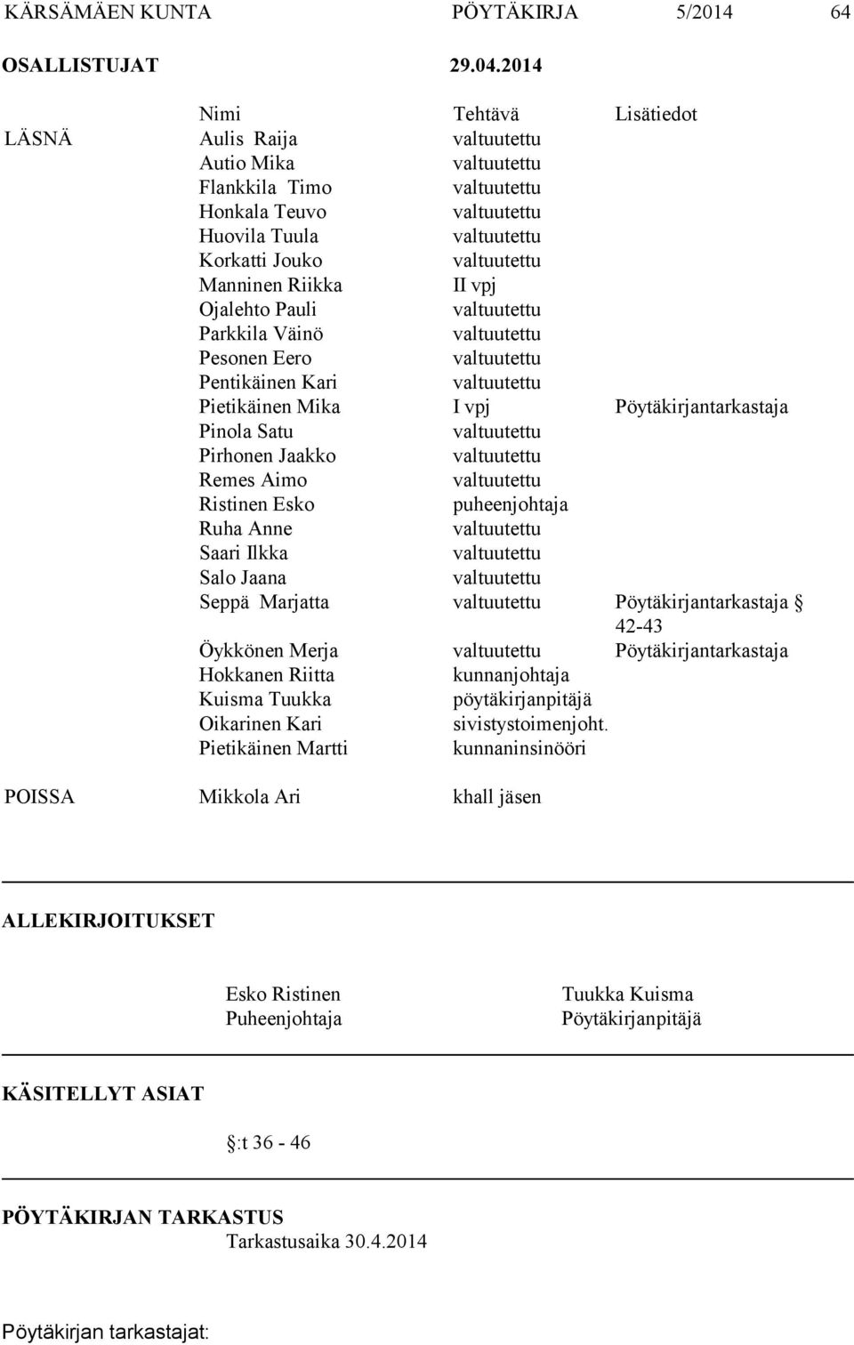 Kari Pietikäinen Mika I vpj Pöytäkirjantarkastaja Pinola Satu Pirhonen Jaakko Remes Aimo Ristinen Esko puheenjohtaja Ruha Anne Saari Ilkka Salo Jaana Seppä Marjatta Pöytäkirjantarkastaja 42-43