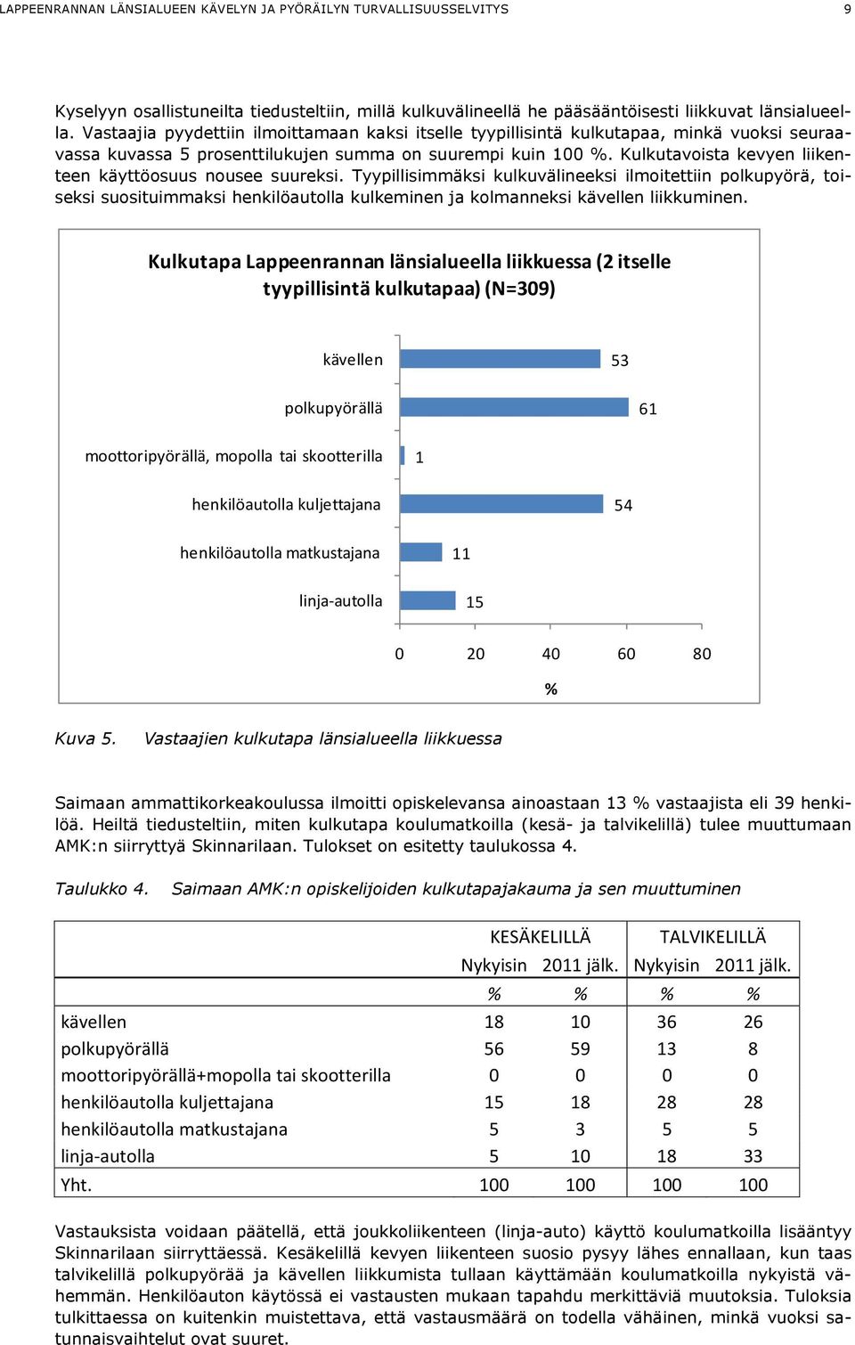 Kulkutavoista kevyen liikenteen käyttöosuus nousee suureksi.