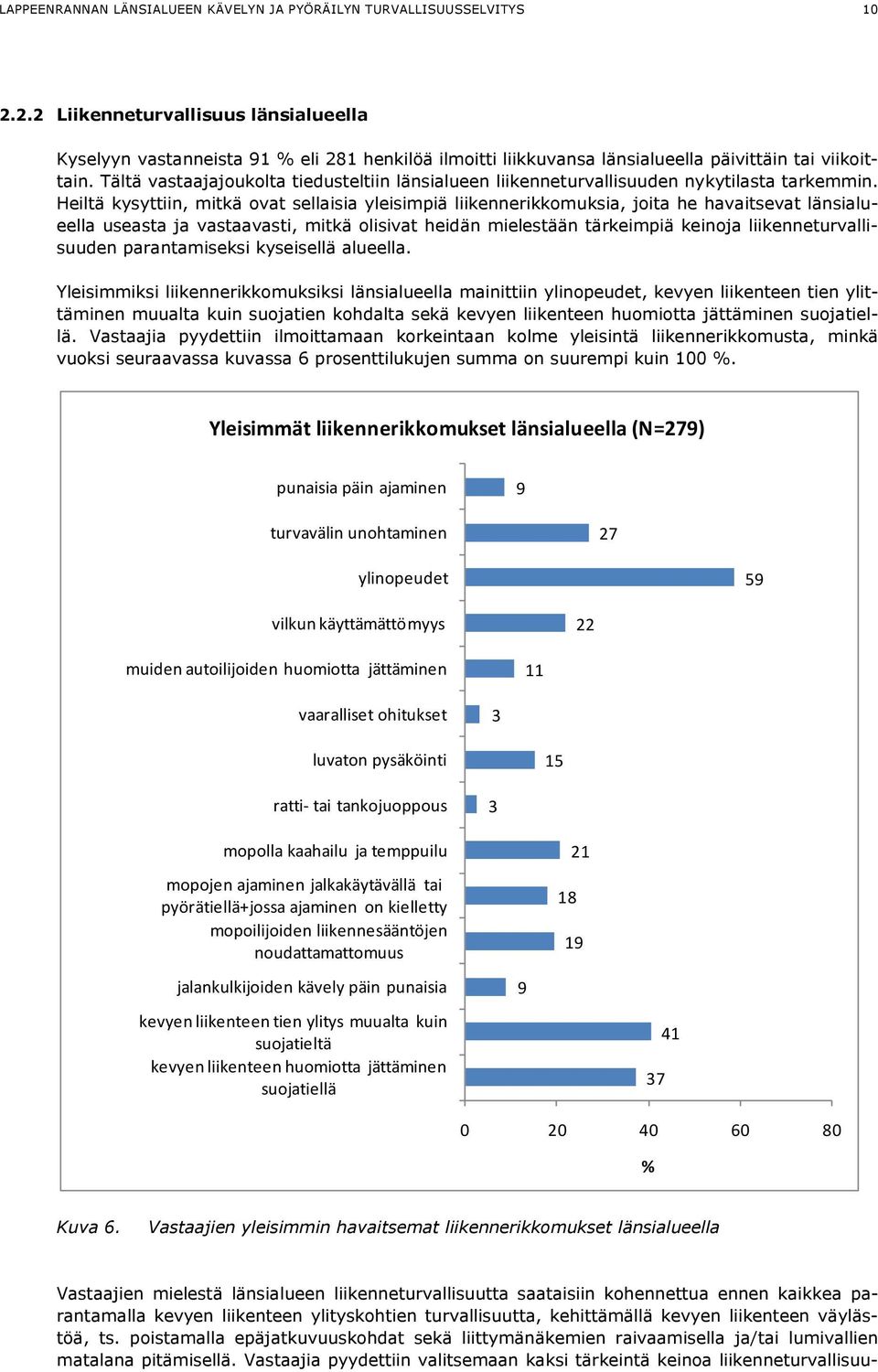 Tältä vastaajajoukolta tiedusteltiin länsialueen liikenneturvallisuuden nykytilasta tarkemmin.