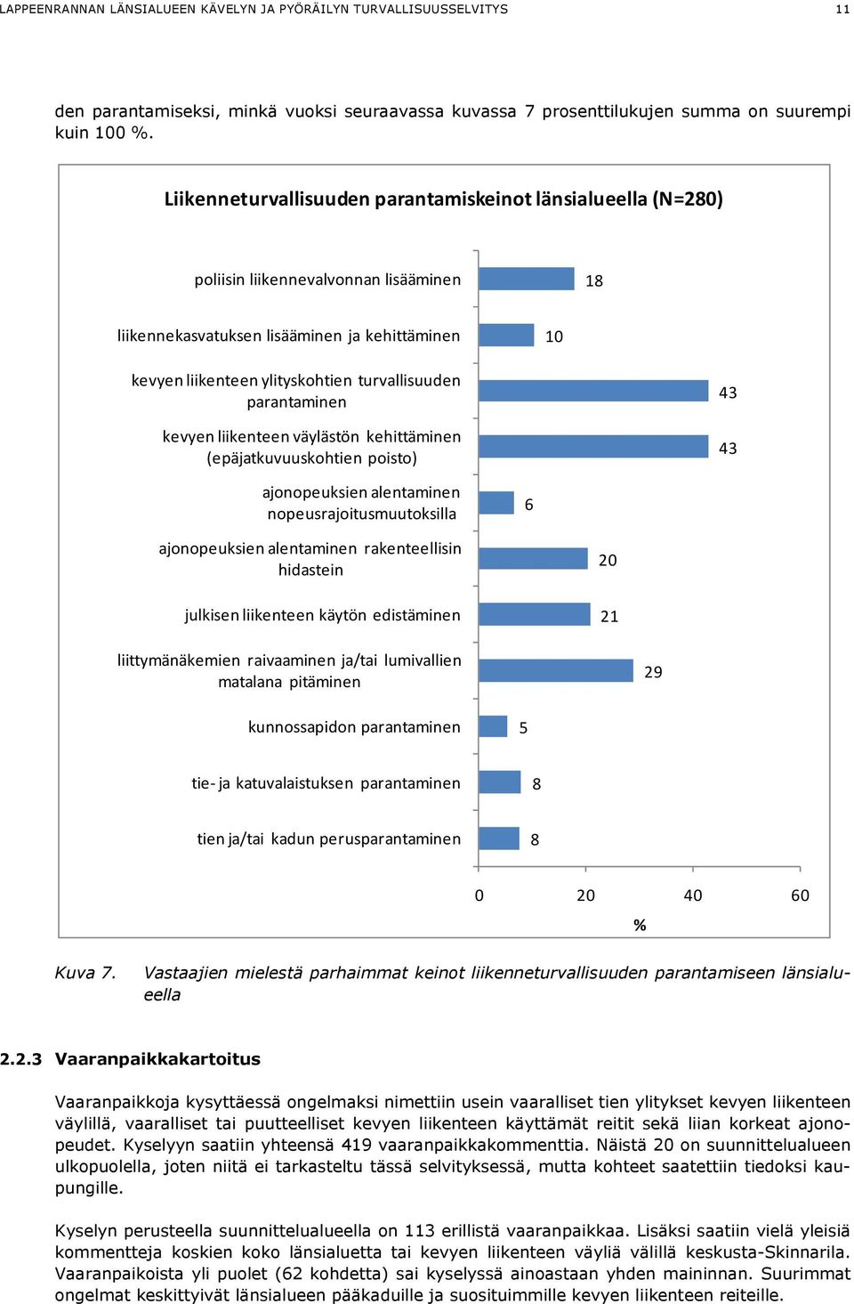 parantaminen kevyen liikenteen väylästön kehittäminen (epäjatkuvuuskohtien poisto) 43 43 ajonopeuksien alentaminen nopeusrajoitusmuutoksilla 6 ajonopeuksien alentaminen rakenteellisin hidastein