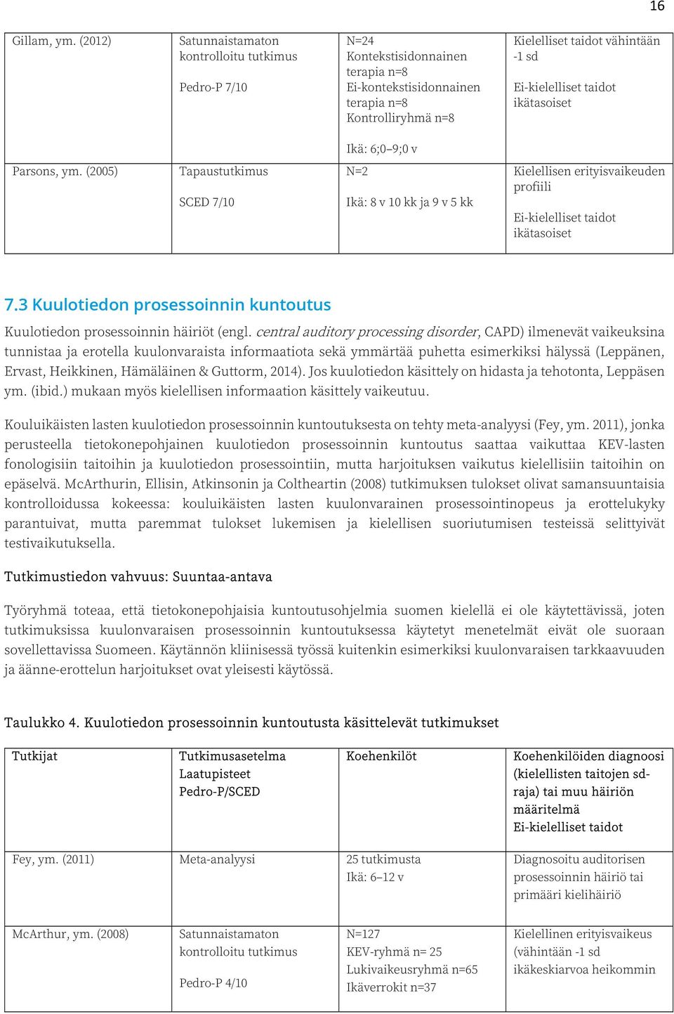 Parsons, ym. (2005) SCED 7/10 N=2 Ikä: 8 v 10 kk ja 9 v 5 kk Kielellisen erityisvaikeuden profiili 7.3 Kuulotiedon prosessoinnin kuntoutus Kuulotiedon prosessoinnin häiriöt (engl.