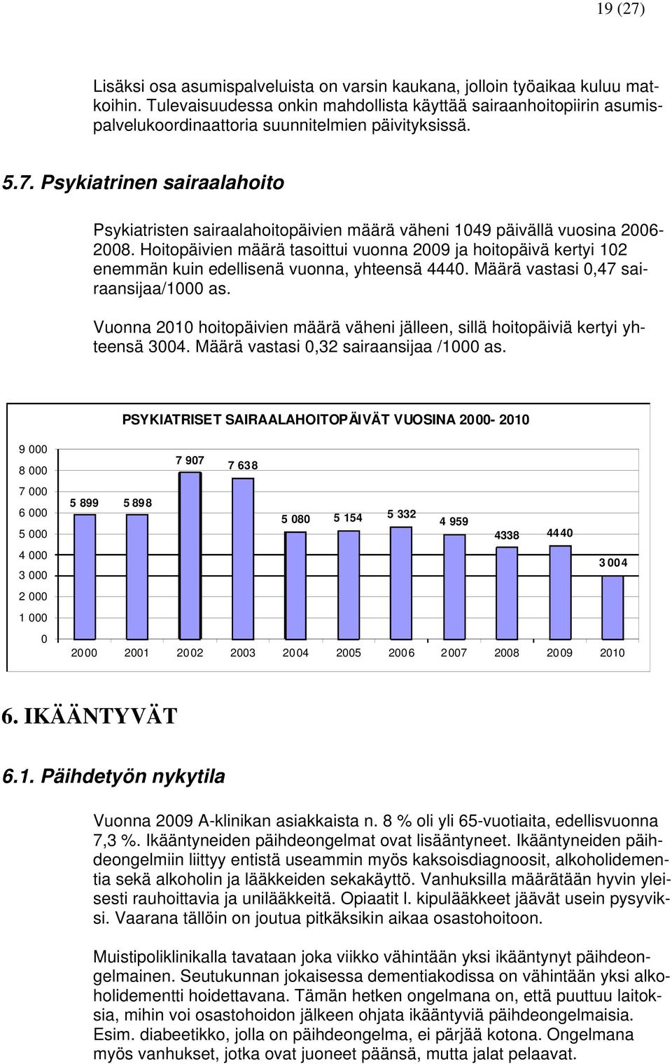 Psykiatrinen sairaalahoito Psykiatristen sairaalahoitopäivien määrä väheni 1049 päivällä vuosina 2006-2008.