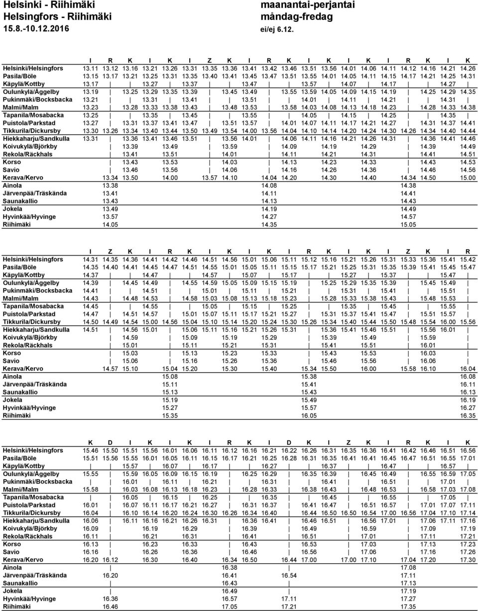 31 Käpylä/Kottby 13.17 13.27 13.37 13.47 13.57 14.07 14.17 14.27 Oulunkylä/Åggelby 13.19 13.25 13.29 13.35 13.39 13.45 13.49 13.55 13.59 14.05 14.09 14.15 14.19 14.25 14.29 14.