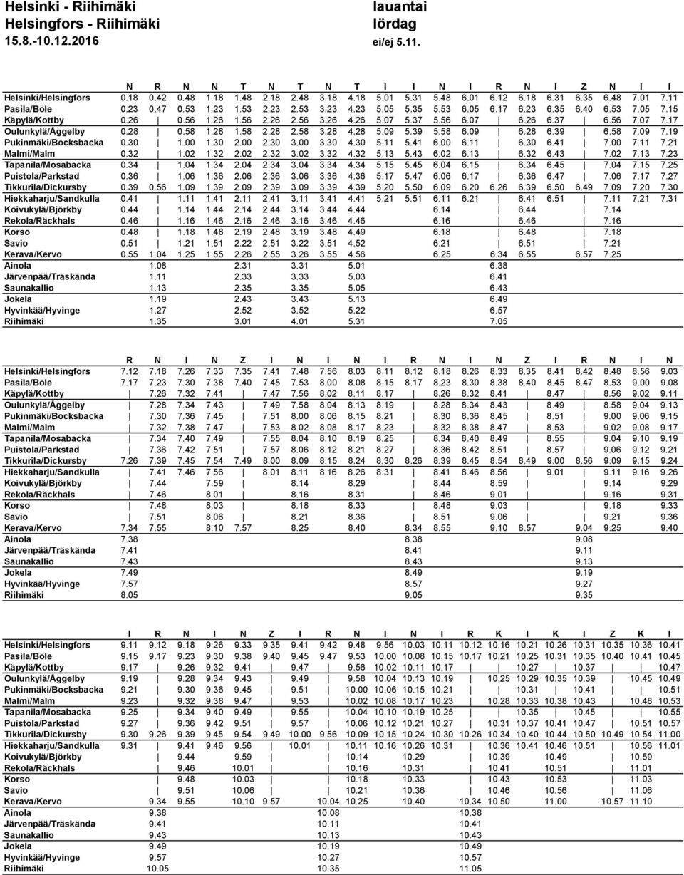 26 4.26 5.07 5.37 5.56 6.07 6.26 6.37 6.56 7.07 7.17 Oulunkylä/Åggelby 0.28 0.58 1.28 1.58 2.28 2.58 3.28 4.28 5.09 5.39 5.58 6.09 6.28 6.39 6.58 7.09 7.19 Pukinmäki/Bocksbacka 0.30 1.00 1.30 2.00 2.