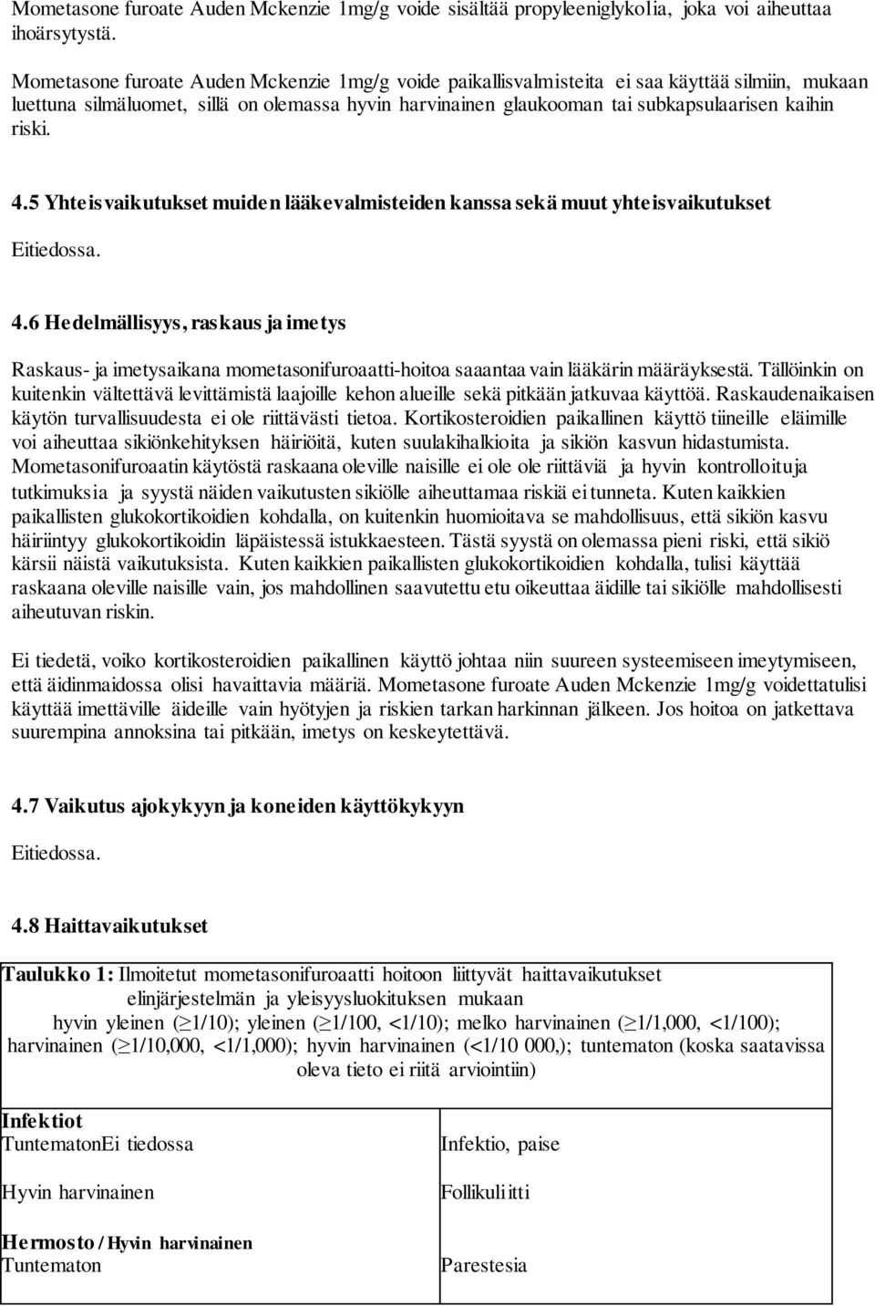 riski. 4.5 Yhteisvaikutukset muiden lääkevalmisteiden kanssa sekä muut yhteisvaikutukset Eitiedossa. 4.6 Hedelmällisyys, raskaus ja imetys Raskaus- ja imetysaikana mometasonifuroaatti-hoitoa saaantaa vain lääkärin määräyksestä.