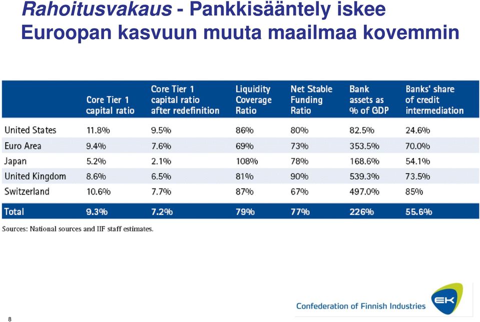 iskee Euroopan