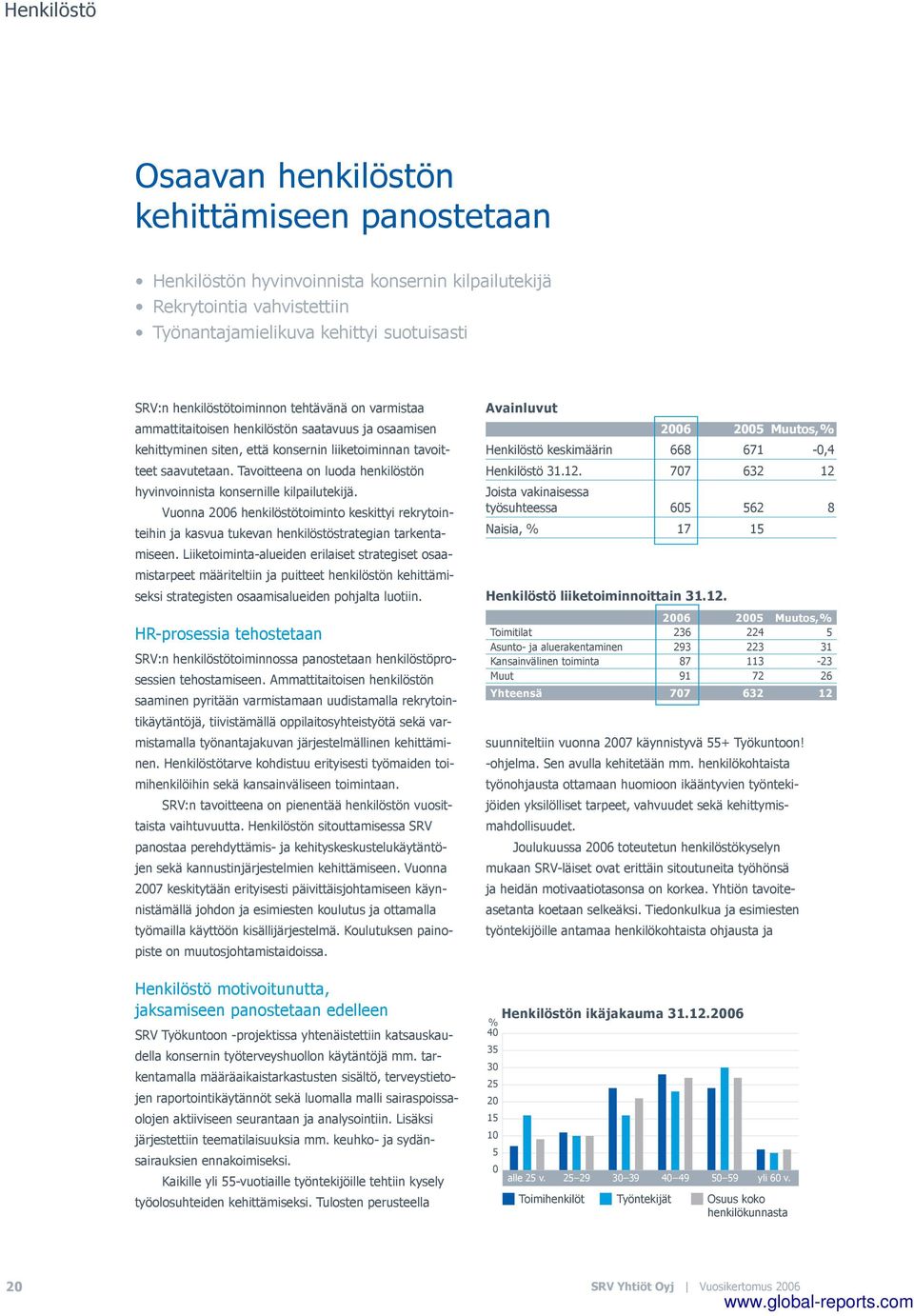 Tavoitteena on luoda henkilöstön hyvinvoinnista konsernille kilpailutekijä. Vuonna 2006 henkilöstötoiminto keskittyi rekrytointeihin ja kasvua tukevan henkilöstöstrategian tarkentamiseen.