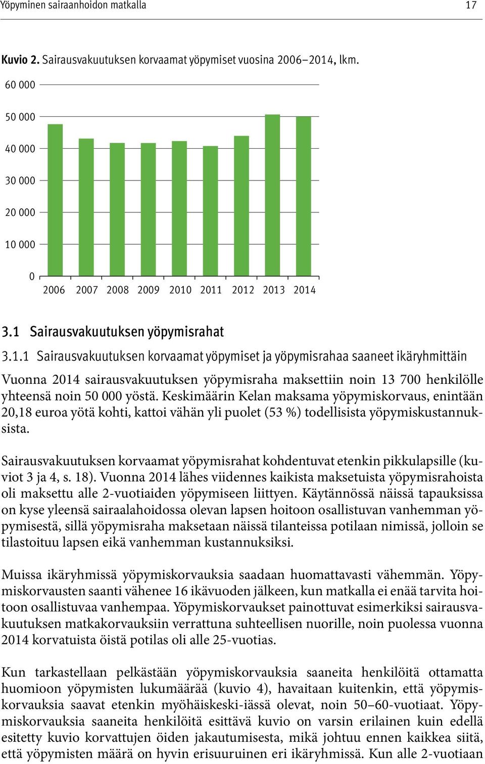 Keskimäärin Kelan maksama yöpymiskorvaus, enintään 20,18 euroa yötä kohti, kattoi vähän yli puolet (53 %) todellisista yöpymiskustannuksista.