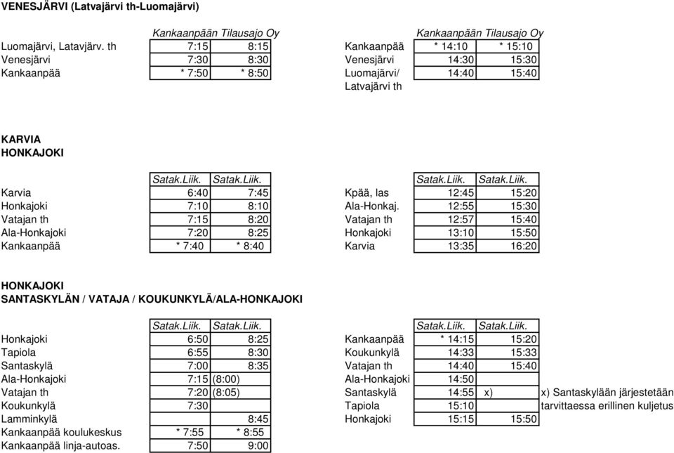 Satak.Liik. Satak.Liik. Satak.Liik. Karvia 6:40 7:45 Kpää, las 12:45 15:20 Honkajoki 7:10 8:10 Ala-Honkaj.