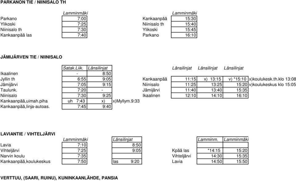 7:20 - Jämijärvi 11:40 13:40 15:35 Niinisalo 7:30 9:25 Ikaalinen 12:10 14:10 16:10 Kankaanpää,uimah.piha uh 7:43 x) x)myllym.9:33 Kankaanpää,linja-autoas.