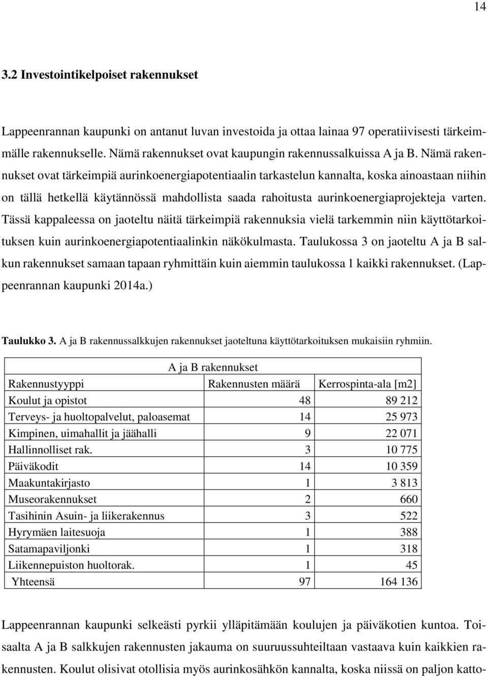 Nämä rakennukset ovat tärkeimpiä aurinkoenergiapotentiaalin tarkastelun kannalta, koska ainoastaan niihin on tällä hetkellä käytännössä mahdollista saada rahoitusta aurinkoenergiaprojekteja varten.