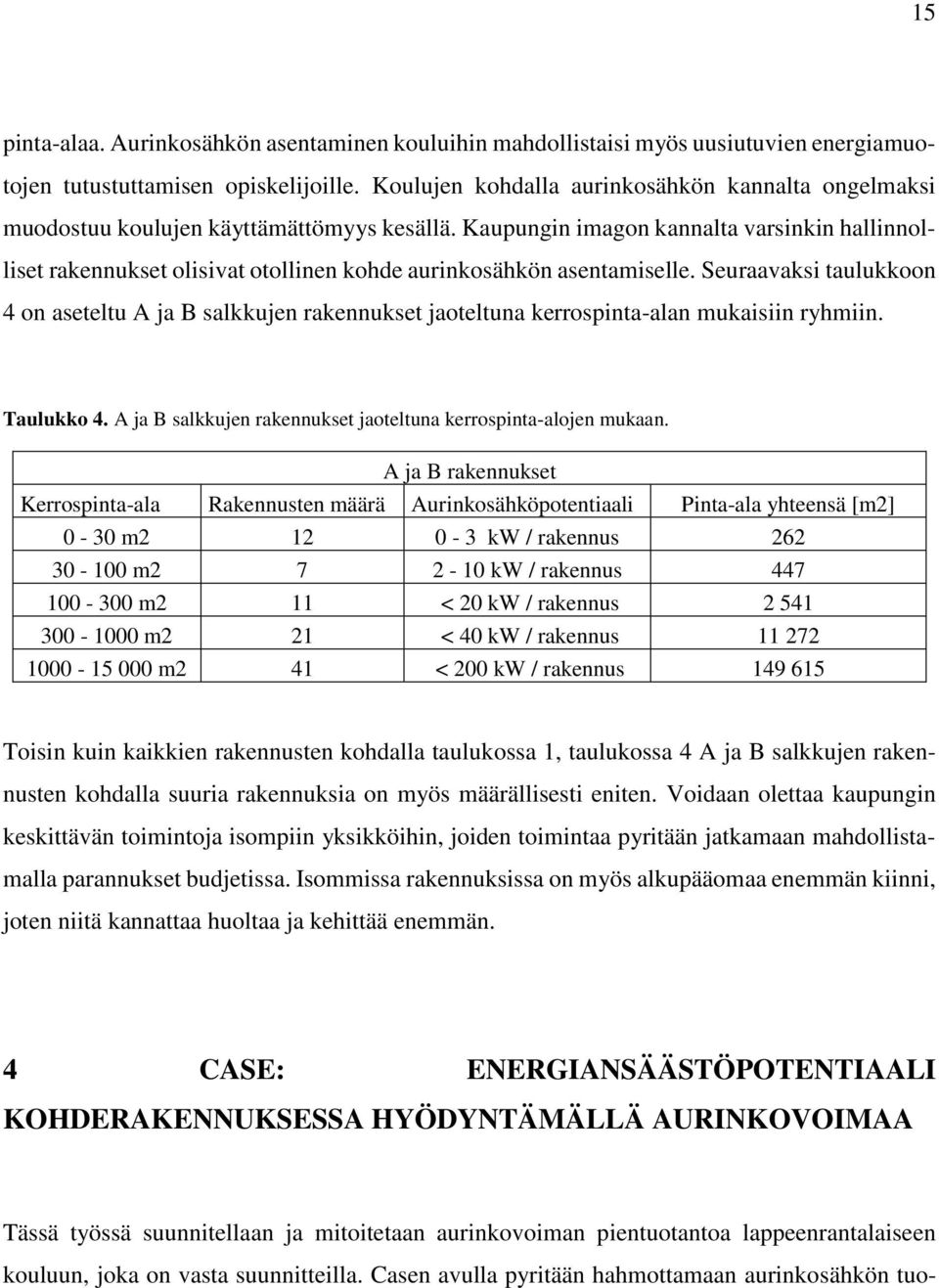 Kaupungin imagon kannalta varsinkin hallinnolliset rakennukset olisivat otollinen kohde aurinkosähkön asentamiselle.