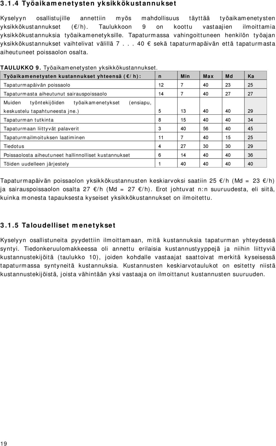 .. 40 sekä tapaturmapäivän että tapaturmasta aiheutuneet poissaolon osalta. TAULUKKO 9. Työaikamenetysten yksikkökustannukset.