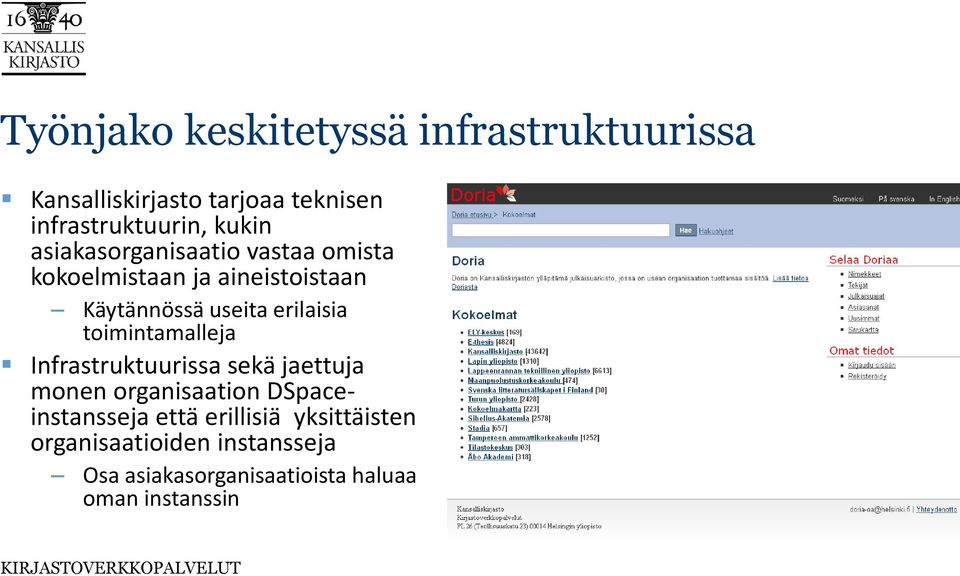 erilaisia toimintamalleja Infrastruktuurissa sekä jaettuja monen organisaation DSpaceinstansseja