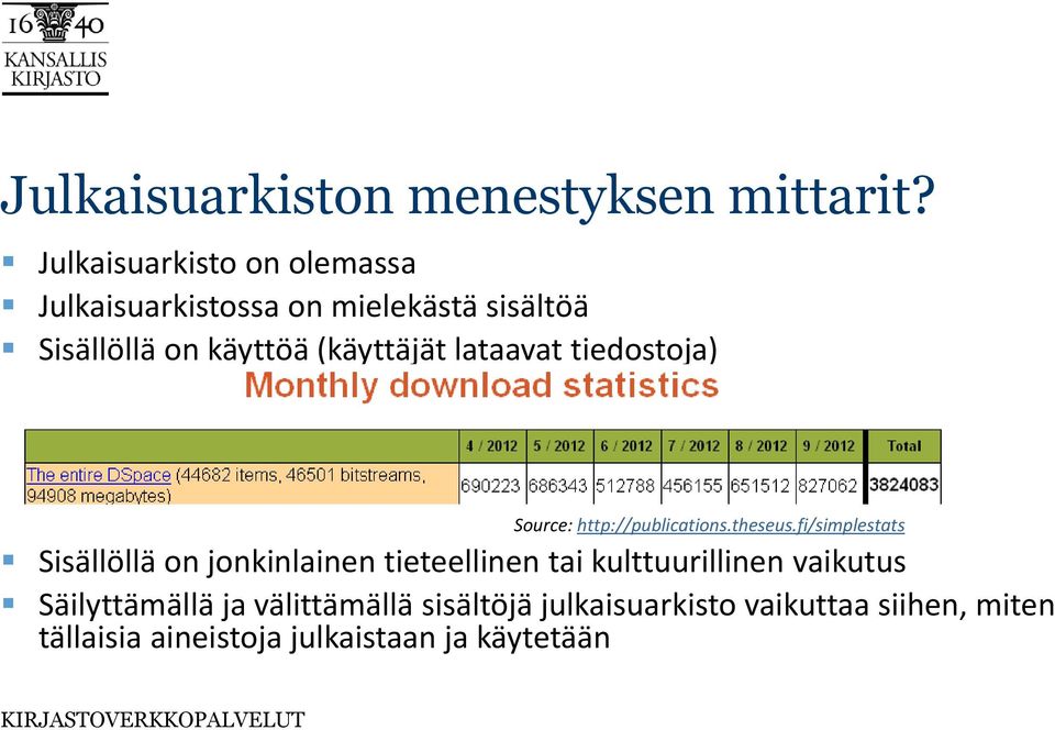 (käyttäjät lataavat tiedostoja) Source: http://publications.theseus.