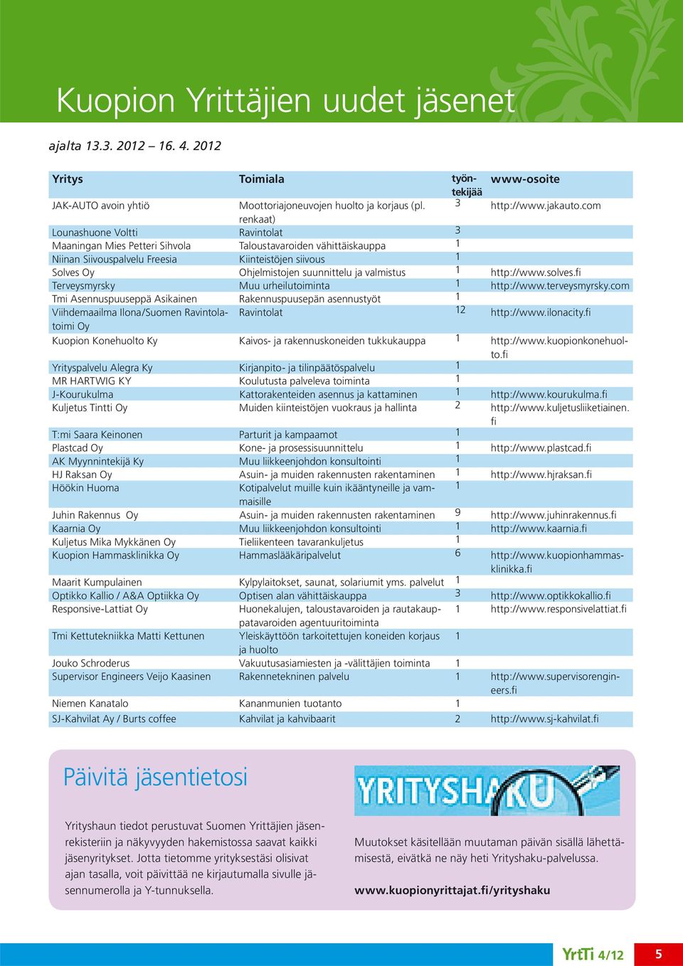 suunnittelu ja valmistus 1 http://www.solves.fi Terveysmyrsky Muu urheilutoiminta 1 http://www.terveysmyrsky.