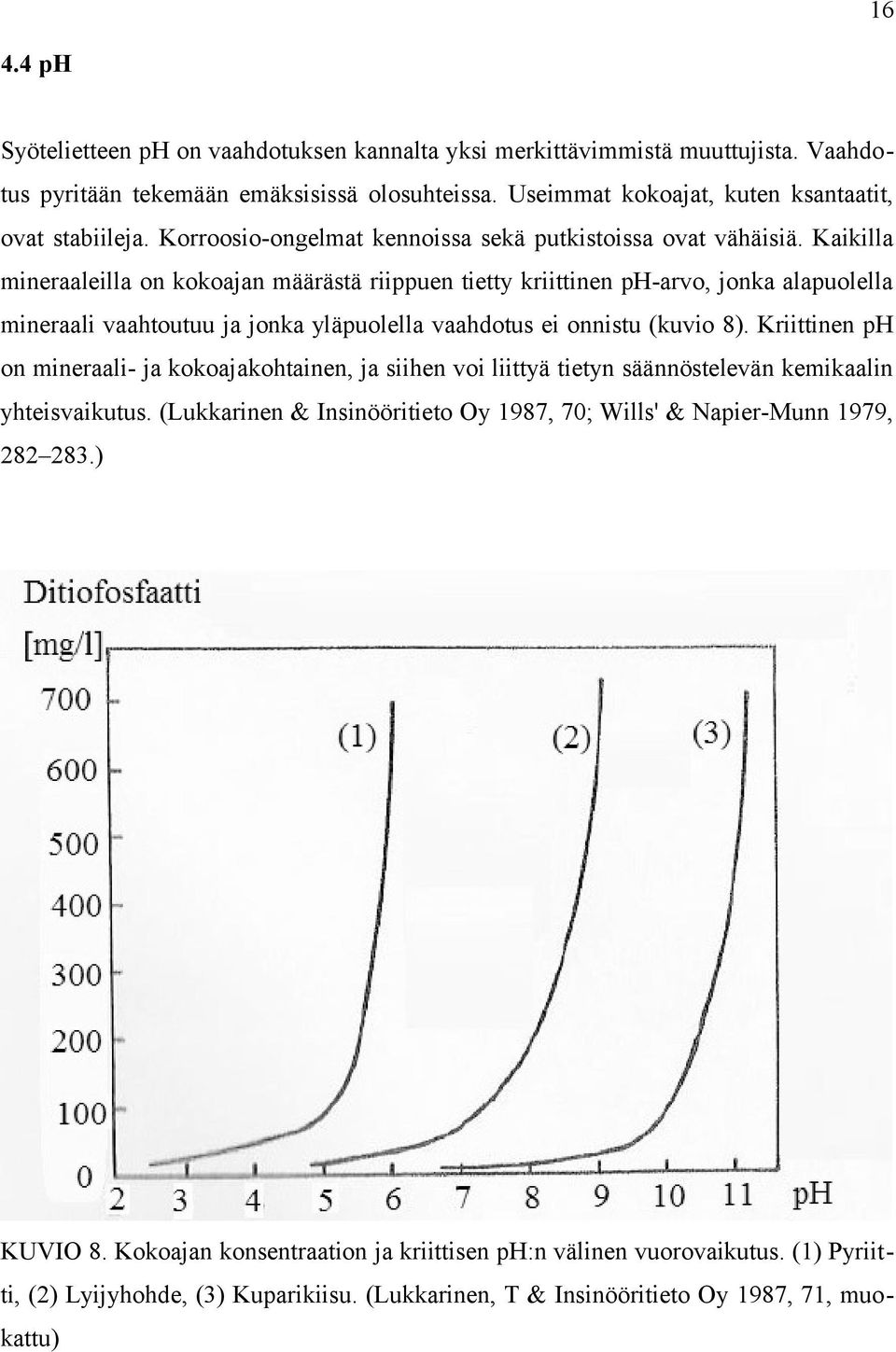 Kaikilla mineraaleilla on kokoajan määrästä riippuen tietty kriittinen ph-arvo, jonka alapuolella mineraali vaahtoutuu ja jonka yläpuolella vaahdotus ei onnistu (kuvio 8).