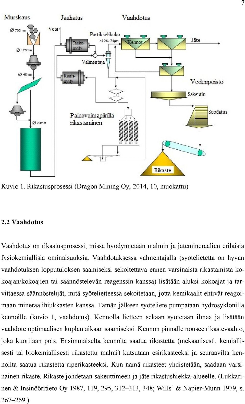 lisätään aluksi kokoajat ja tarvittaessa säännöstelijät, mitä syötelietteessä sekoitetaan, jotta kemikaalit ehtivät reagoimaan mineraalihiukkasten kanssa.