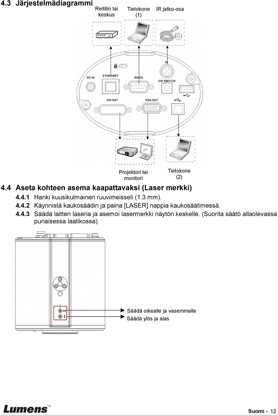 4.4.3 Säädä laitten laseria ja asemoi lasermerkki näytön keskelle.